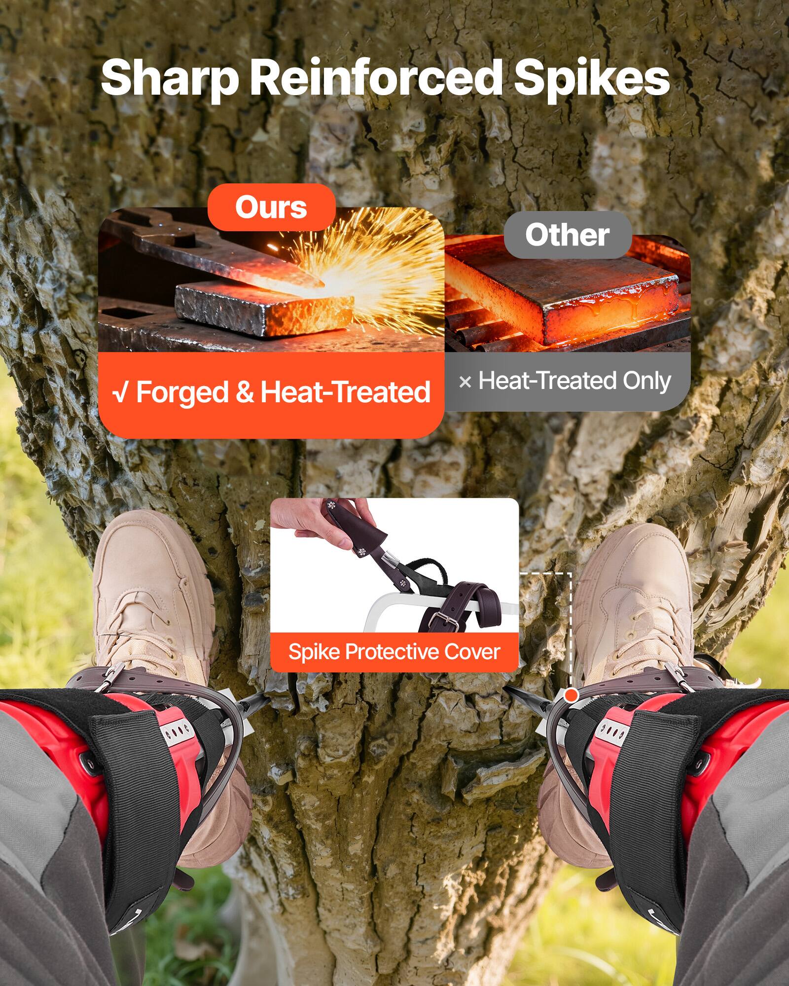Sharp Reinforced Spikes  
Ours  
Other  
Forged & Heat-Treated  
Heat-Treated Only  
Spike Protective Cover