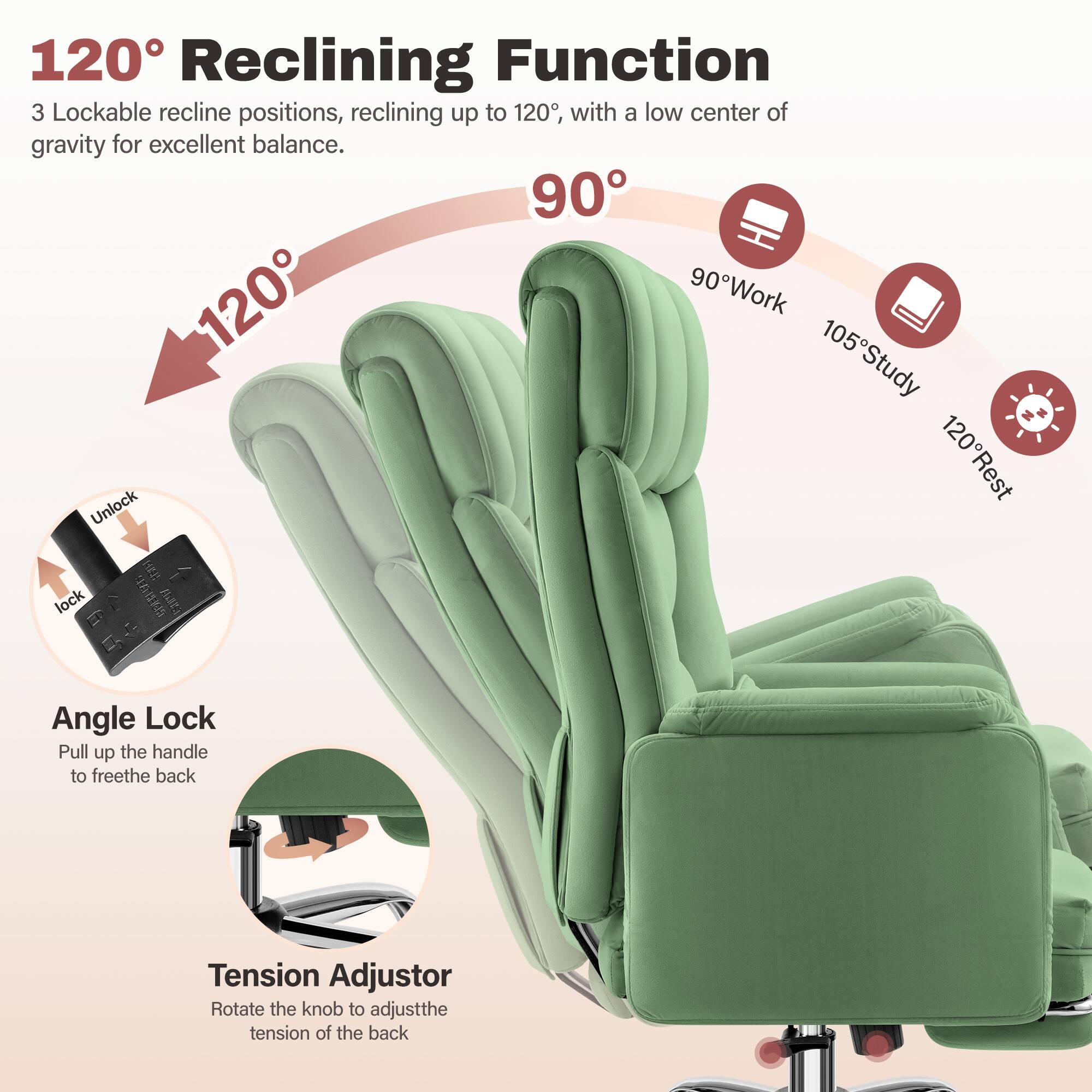 120° Reclining Function  
3 Lockable recline positions, reclining up to 120°, with a low center of gravity for excellent balance.  

90° Work  
105° Study  
120° Rest  

Angle Lock  
Pull up the handle to free the back  

Tension Adjustor  
Rotate the knob to adjust the tension of the back
