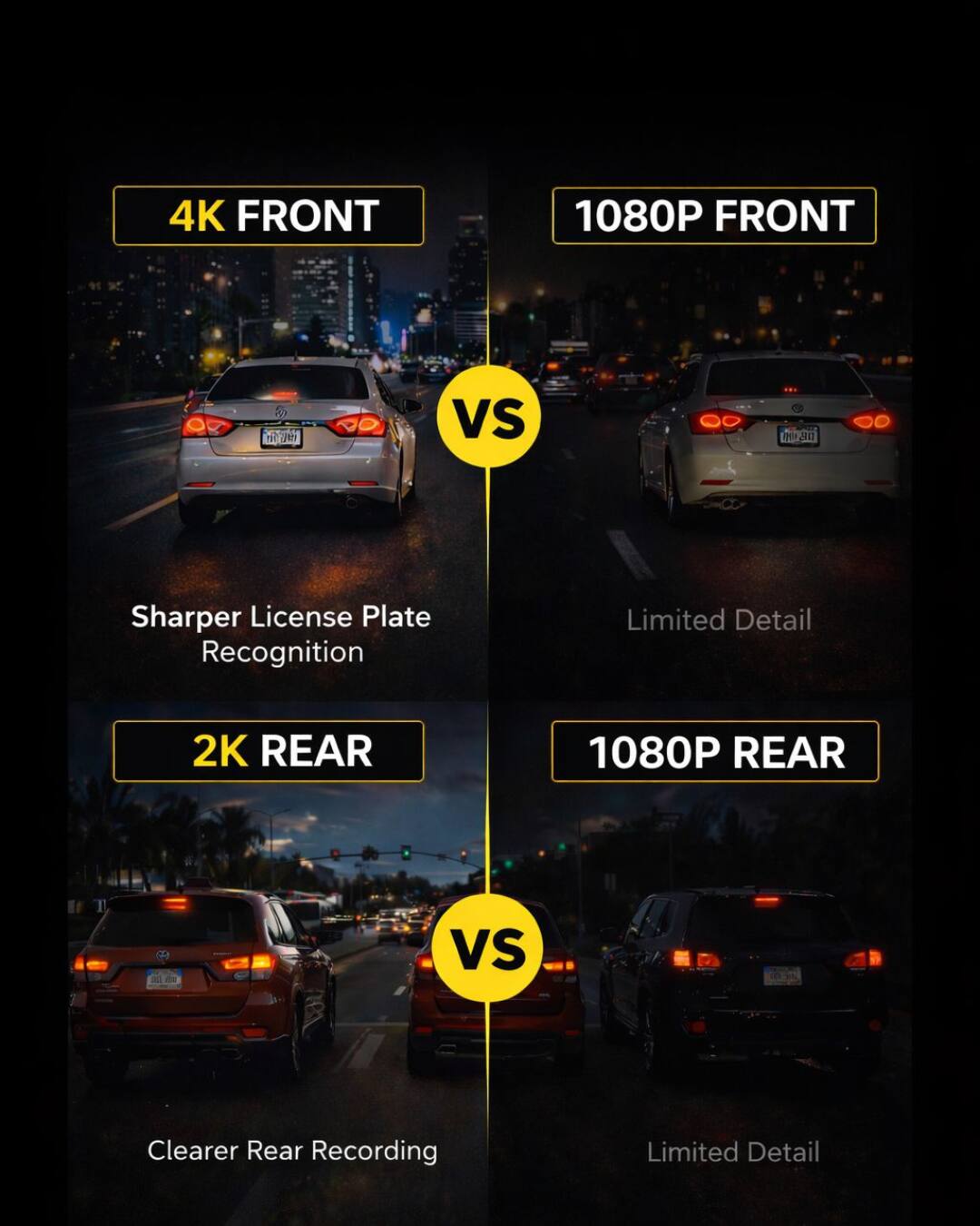 4K FRONT  
Sharper License Plate Recognition  

VS  

1080P FRONT  
Limited Detail  

2K REAR  
Clearer Rear Recording  

VS  

1080P REAR  
Limited Detail
