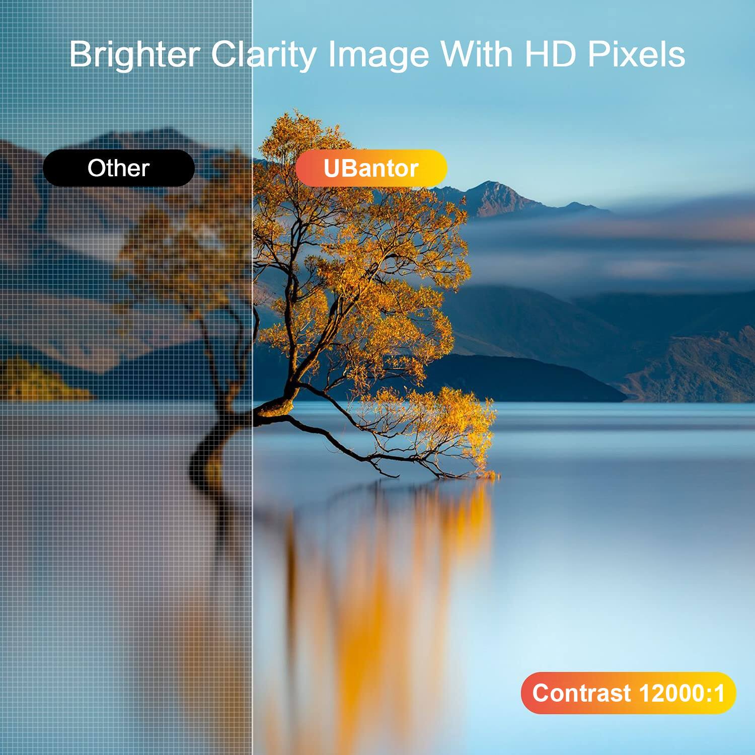 Brighter Clarity Image With HD Pixels

Other

UBantor

Contrast 12000:1