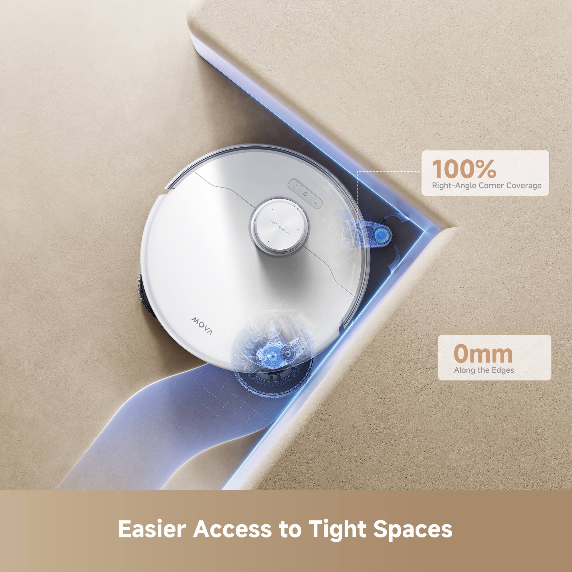 100% Right-Angle Corner Coverage, Omm Along the Edges, Easier Access to Tight Spaces