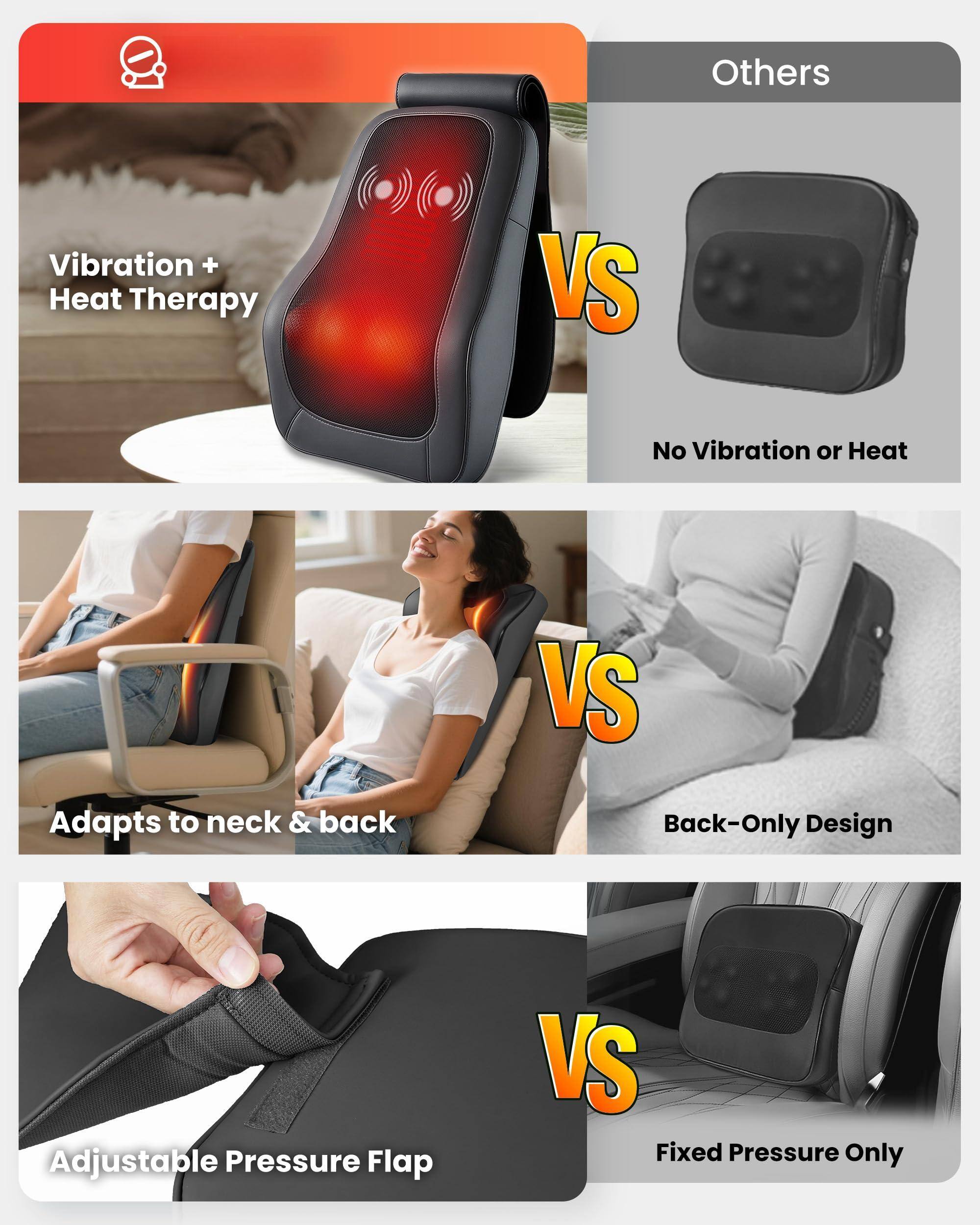 - Vibration + Heat Therapy VS No Vibration or Heat
- Adapts to neck & back VS Back-Only Design
- Adjustable Pressure Flap VS Fixed Pressure Only
