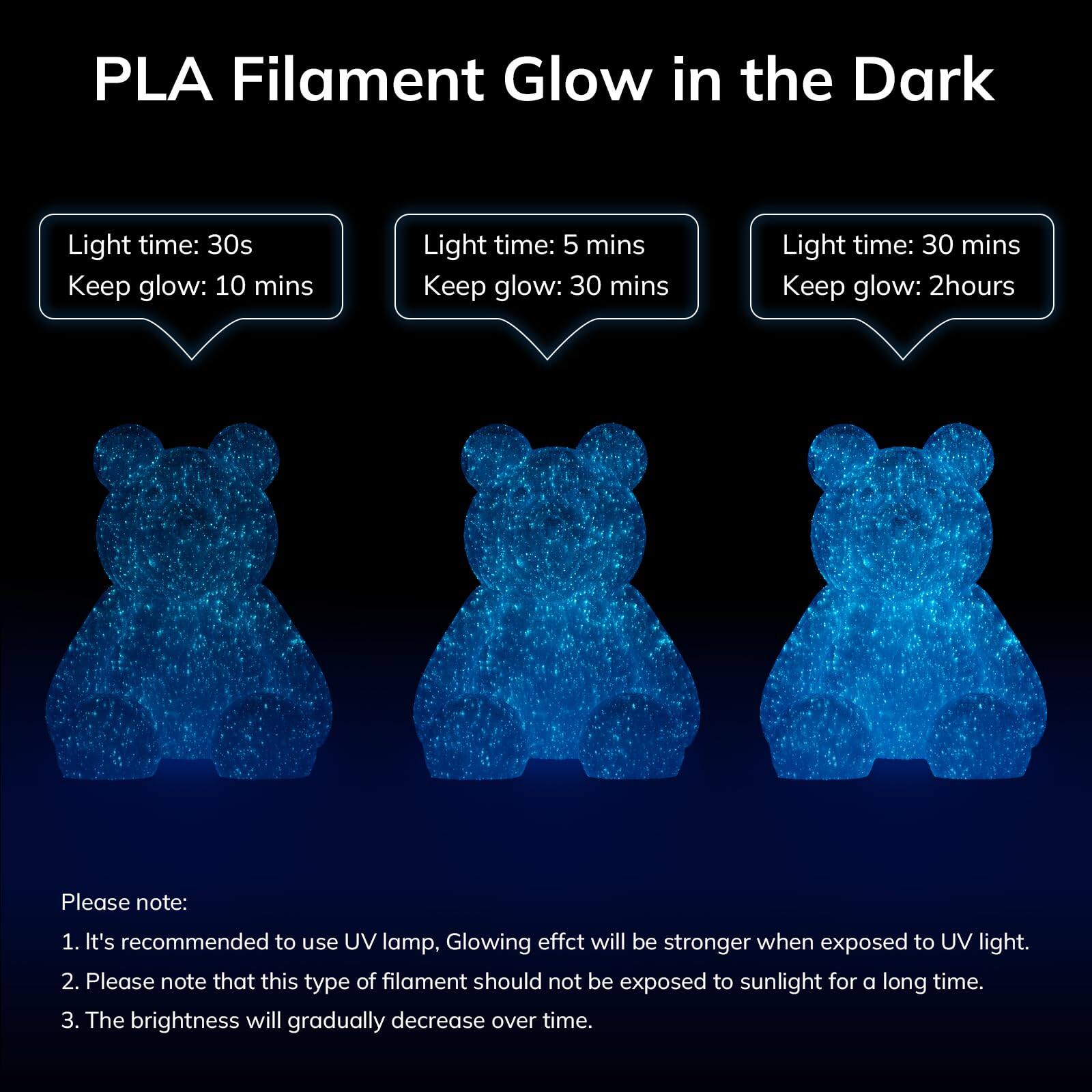 PLA Filament Glow in the Dark

- Light time: 30s  
  Keep glow: 10 mins

- Light time: 5 mins  
  Keep glow: 30 mins

- Light time: 30 mins  
  Keep glow: 2 hours

Please note:
1. It's recommended to use UV lamp, Glowing effect will be stronger when exposed to UV light.
2. Please note that this type of filament should not be exposed to sunlight for a long time.
3. The brightness will gradually decrease over time.