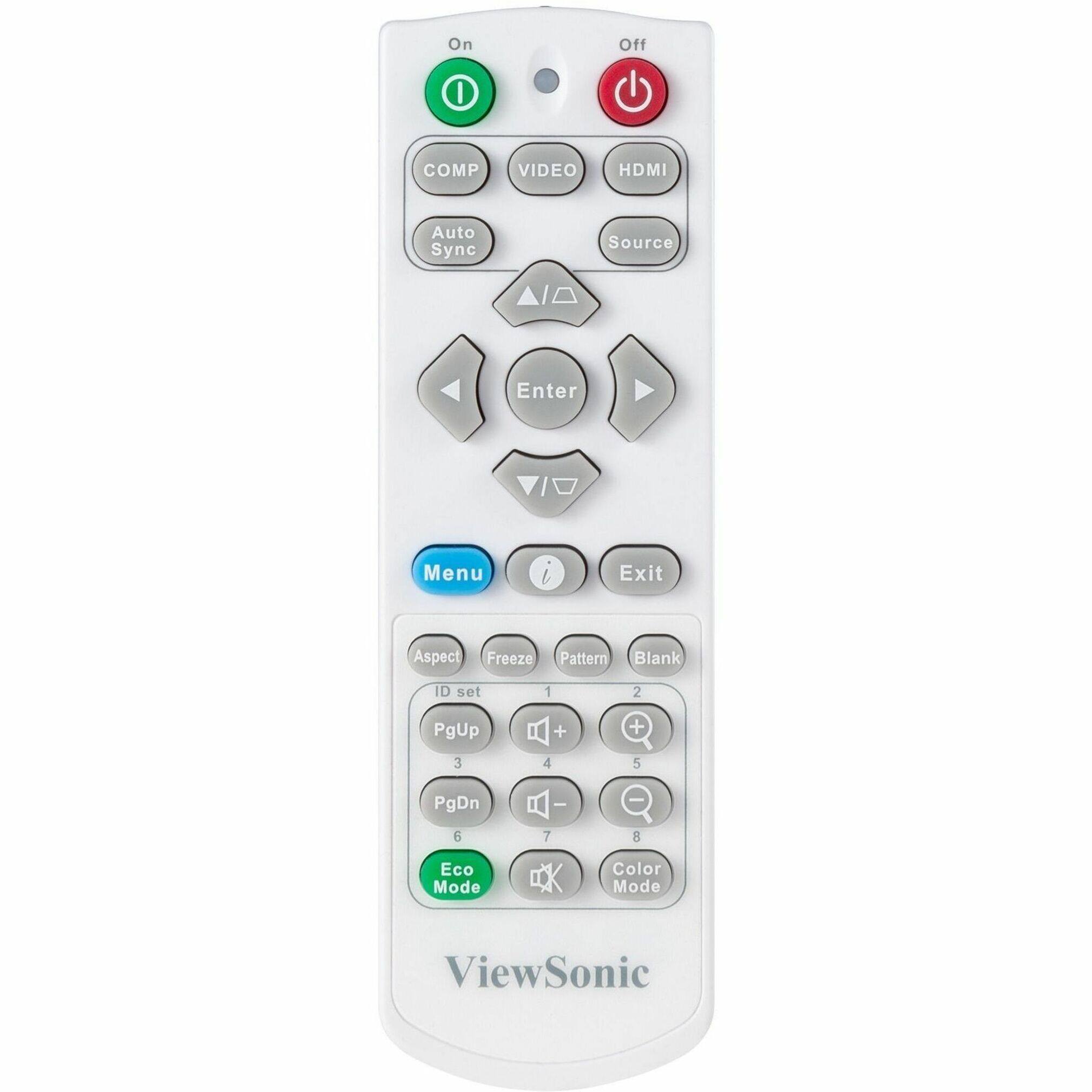 On Off I COMP VIDEO HDMI Auto Sync Source Enter Menu Exit Aspect Freeze Pattern Blank ID set 1 2 PgUp + + 3 4 5 PgDn I e 6 7 8 Eco Mode Color Mode ViewSonic