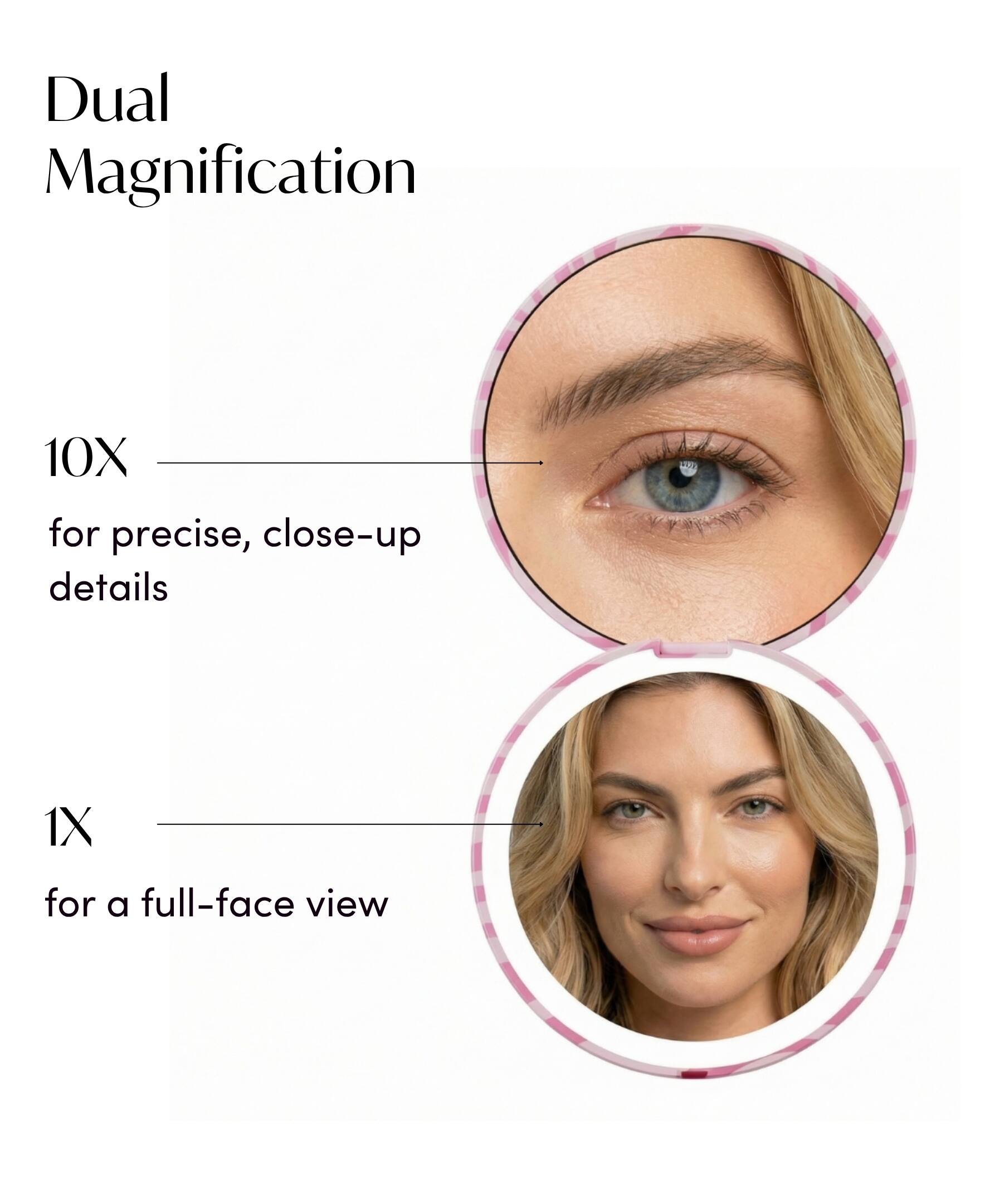 Dual Magnification  
10X for precise, close-up details  
1X for a full-face view