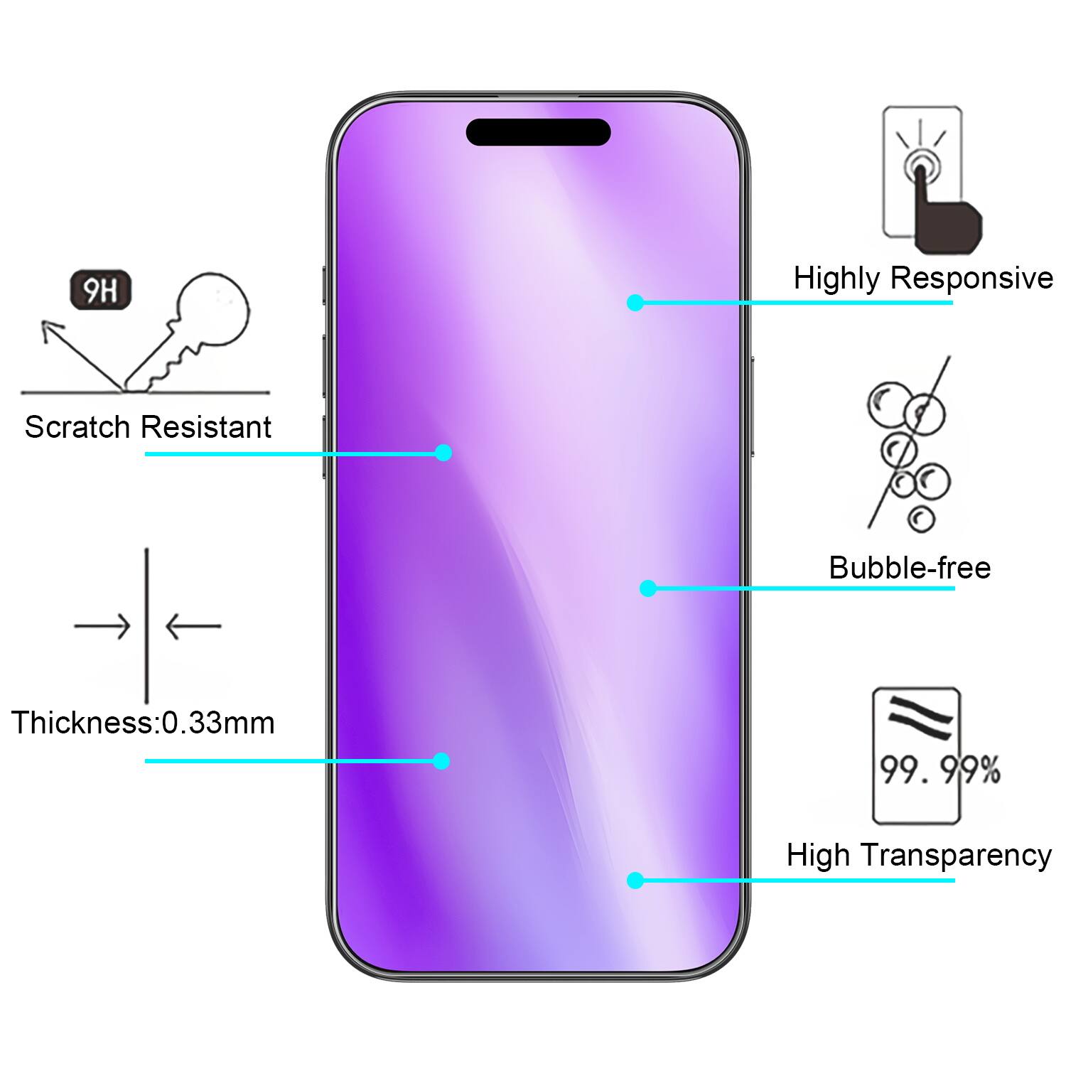 - 9H Highly Responsive Scratch Resistant
- Thickness: 0.33mm
- Bubble-free
- 99.99% High Transparency