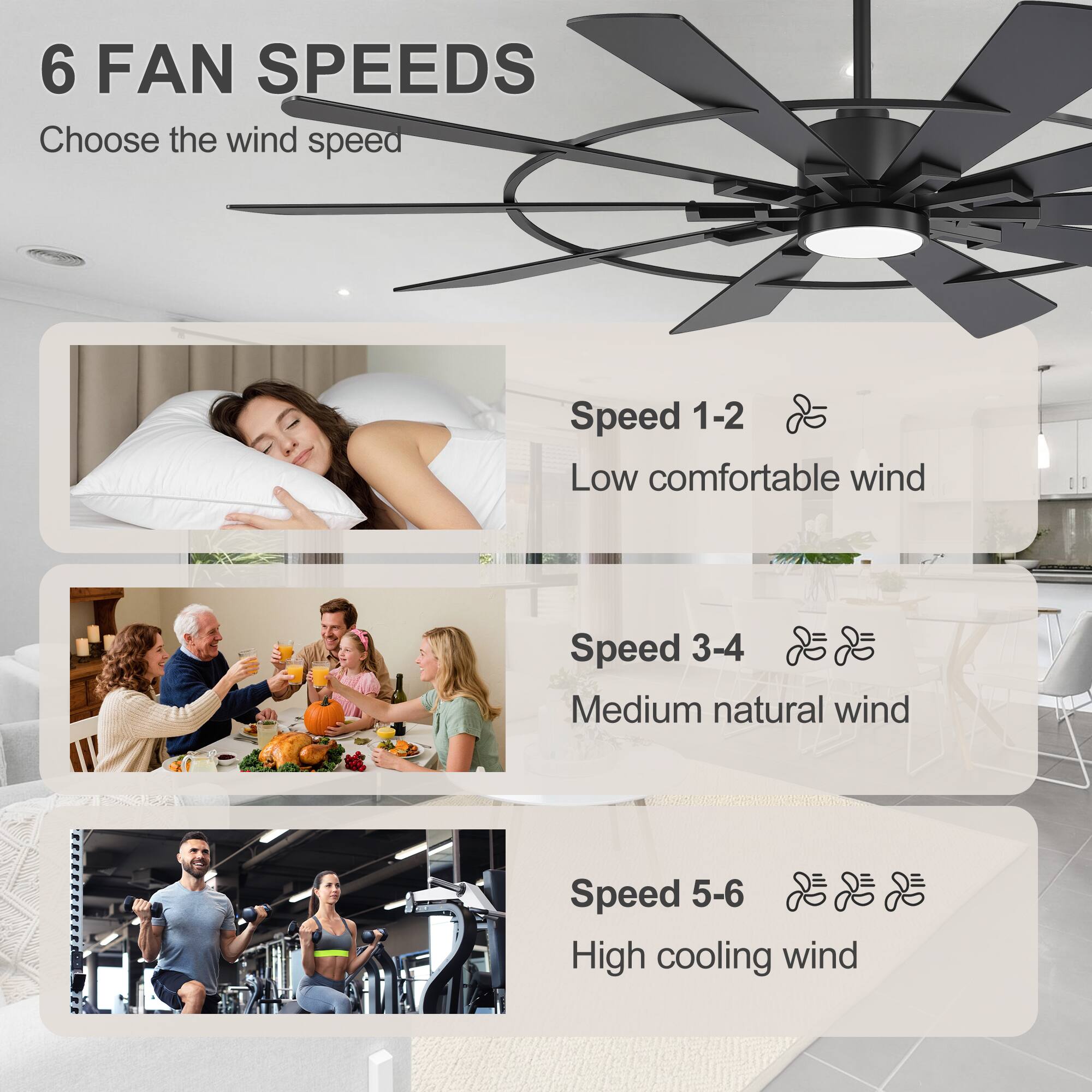 6 FAN SPEEDS  
Choose the wind speed

Speed 1-2  
Low comfortable wind

Speed 3-4  
Medium natural wind

Speed 5-6  
High cooling wind