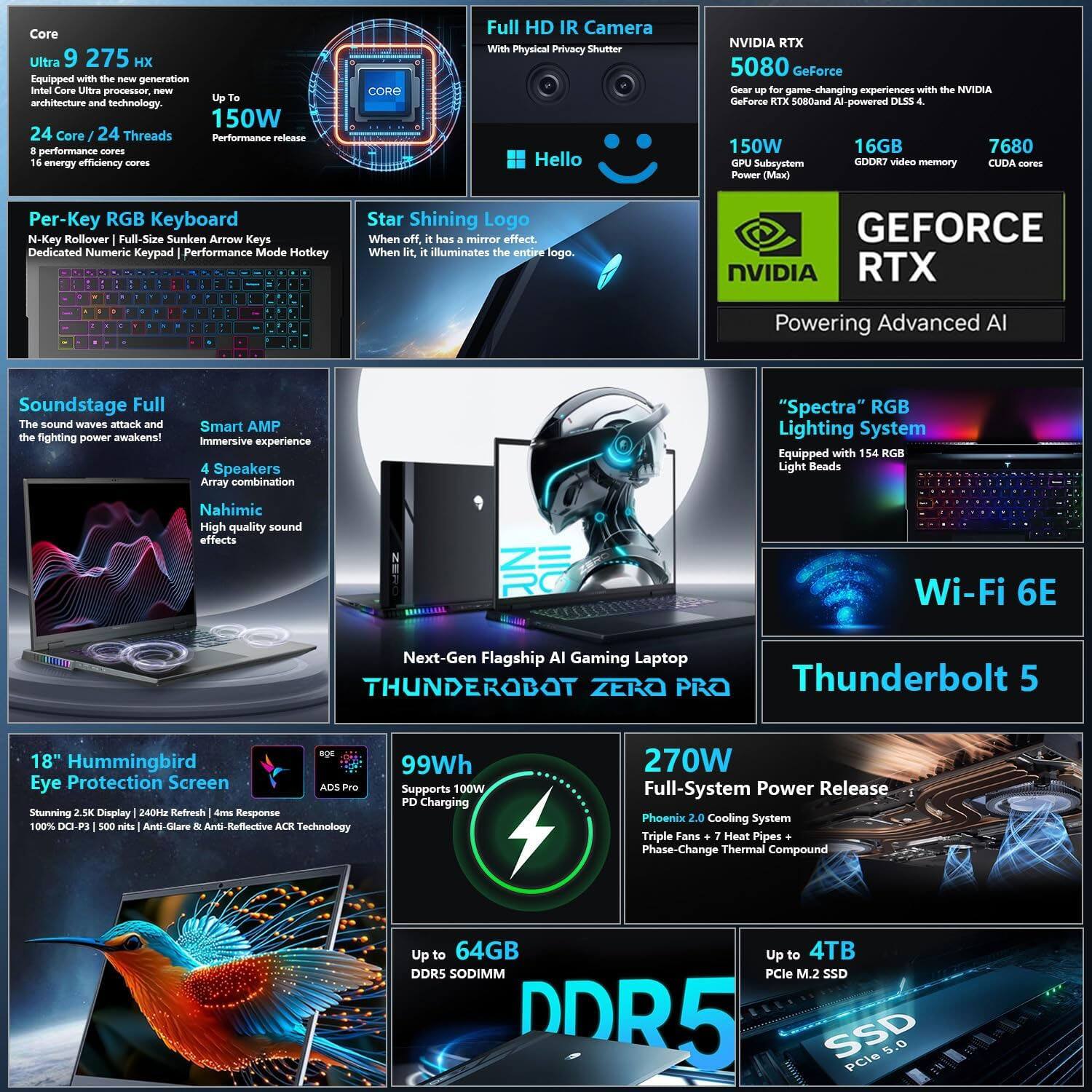 Core Ultra 9 275 HX  
Equipped with the new generation Intel Core Ultra processor, architecture Up to 150W  
24 Core / 24 Threads  
8 performance cores  
16 energy efficiency cores  

Full HD IR Camera  
With Physical Privacy Shutter  

NVIDIA RTX 5080 GeForce  
Gear up for game-changing experiences with NVIDIA GeForce RTX 5080 and AI-powered DLSS 4.  
150W GPU Subsystem  
16GB GDDR7 video memory  
7680 CUDA cores  

Per-Key RGB Keyboard  
N-Key Rollover  
Full-Size Sunken Arrow Keys  
Dedicated Numeric Keypad  
Performance Mode Hotkey  

Star Shining Logo  
When off, it has a mirror effect.  
When lit, it illuminates the entire logo.  

Soundstage Full  
The sound waves attack and the fighting power awakens!  
Smart AMP  
4 Speakers  
Array combination  
Nahimic  
High quality sound effects  

"Spectra" RGB Lighting System  
Equipped with 154 RGB Light Beads  

Wi-Fi 6E  
Next-Gen Flagship AI Gaming Laptop  

Thunderbolt 5  

18"