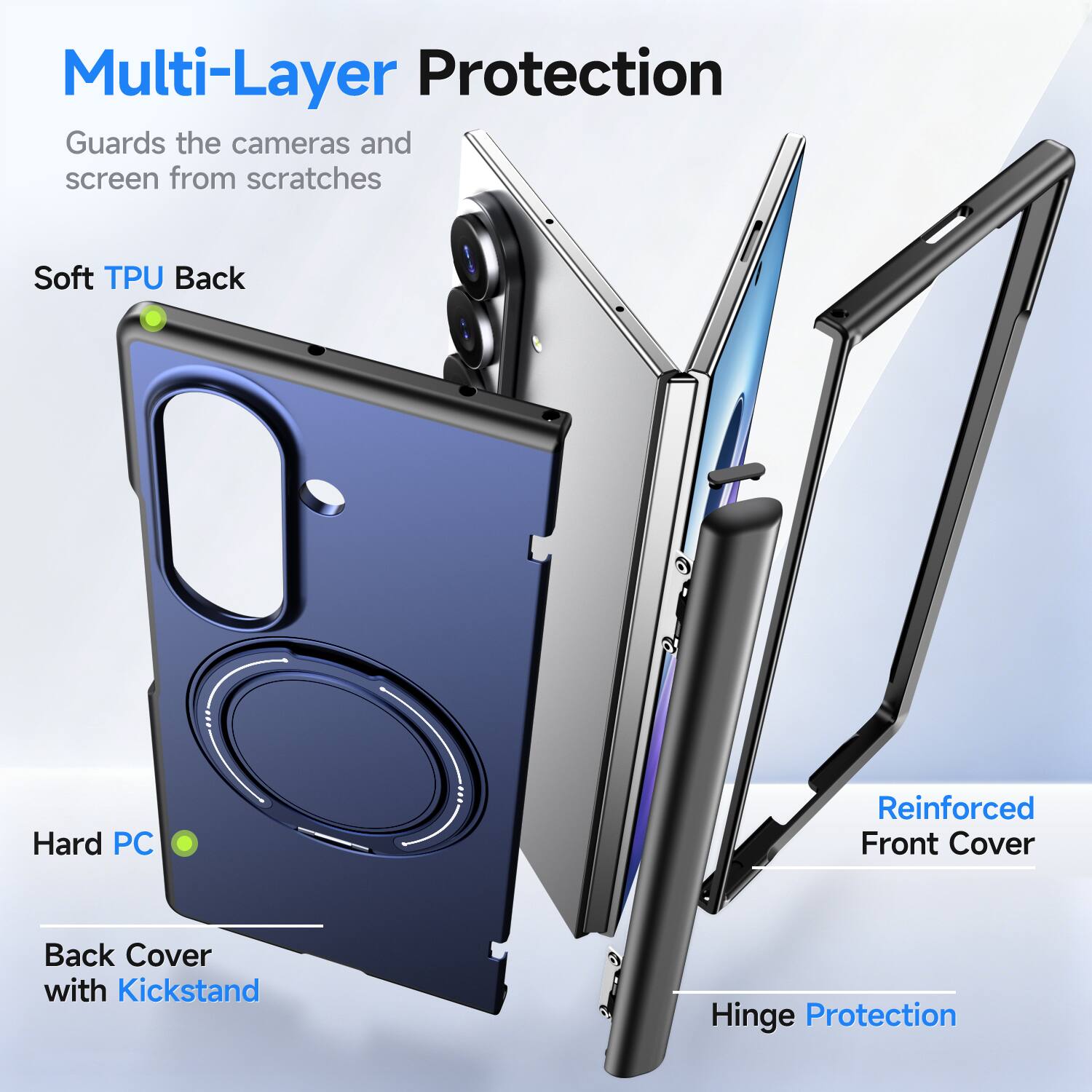 Multi-Layer Protection  
Guards the cameras and screen from scratches  

Soft TPU Back  
Hard PC  
Reinforced Front Cover  
Back Cover with Kickstand  
Hinge Protection