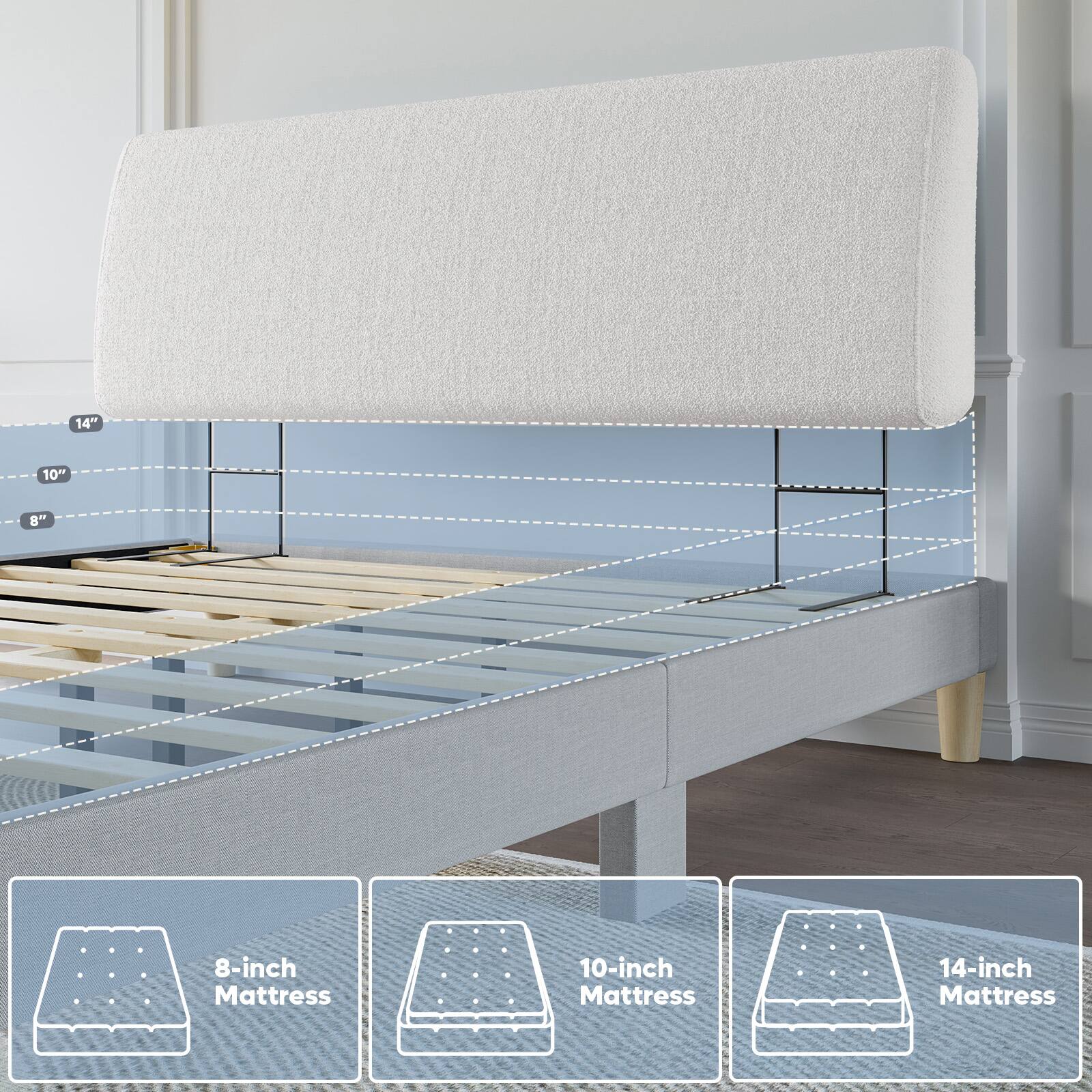 The text on the image shows the dimensions of the mattress in various sizes. The smallest mattress is 8 inches, while the largest mattress is 14 inches. The 8-inch mattress is also referred to as a 10-inch mattress, and the 10-inch mattress is also referred to as a 14-inch mattress.