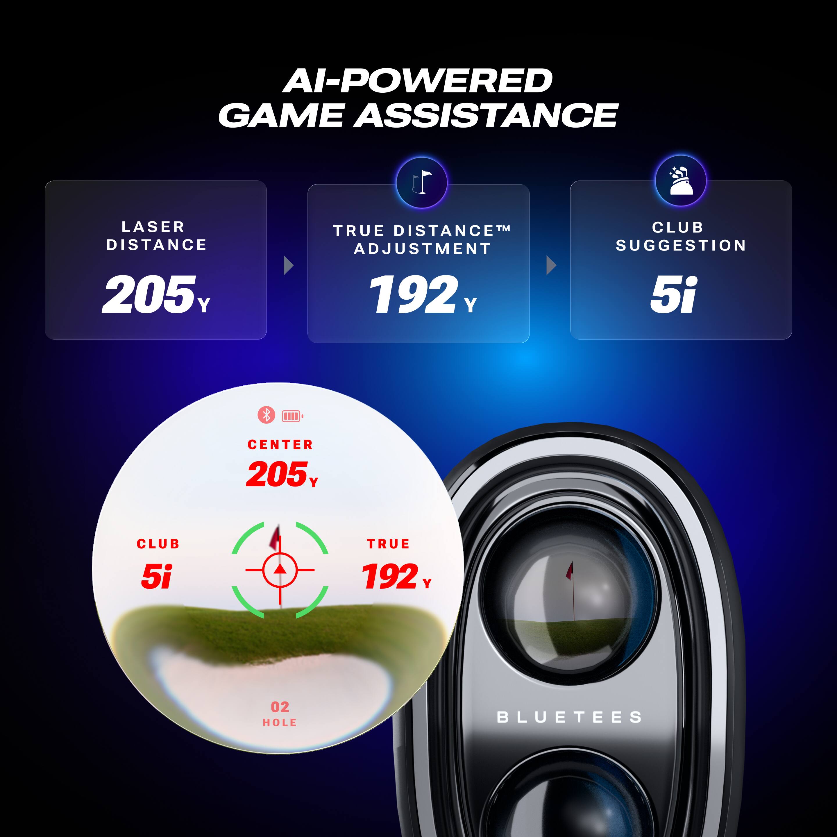 AI-POWERED GAME ASSISTANCE

1. LASER DISTANCE: 205 Y
2. TRUE DISTANCE ADJUSTMENT: 192 Y
3. CLUB SUGGESTION: 5i

CENTER: 205 Y
CLUB: 5i
TRUE: 192 Y

02 HOLE
BLUETEES