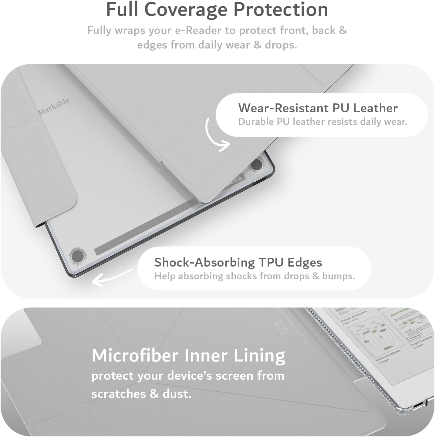 Full Coverage Protection  
Fully wraps your e-Reader to protect front, back & edges from daily wear & drops.  

Wear-Resistant PU Leather  
Durable PU leather resists daily wear.  

Shock-Absorbing TPU Edges  
Help absorbing shocks from drops & bumps.  

Microfiber Inner Lining  
Protects your device's screen from scratches & dust.