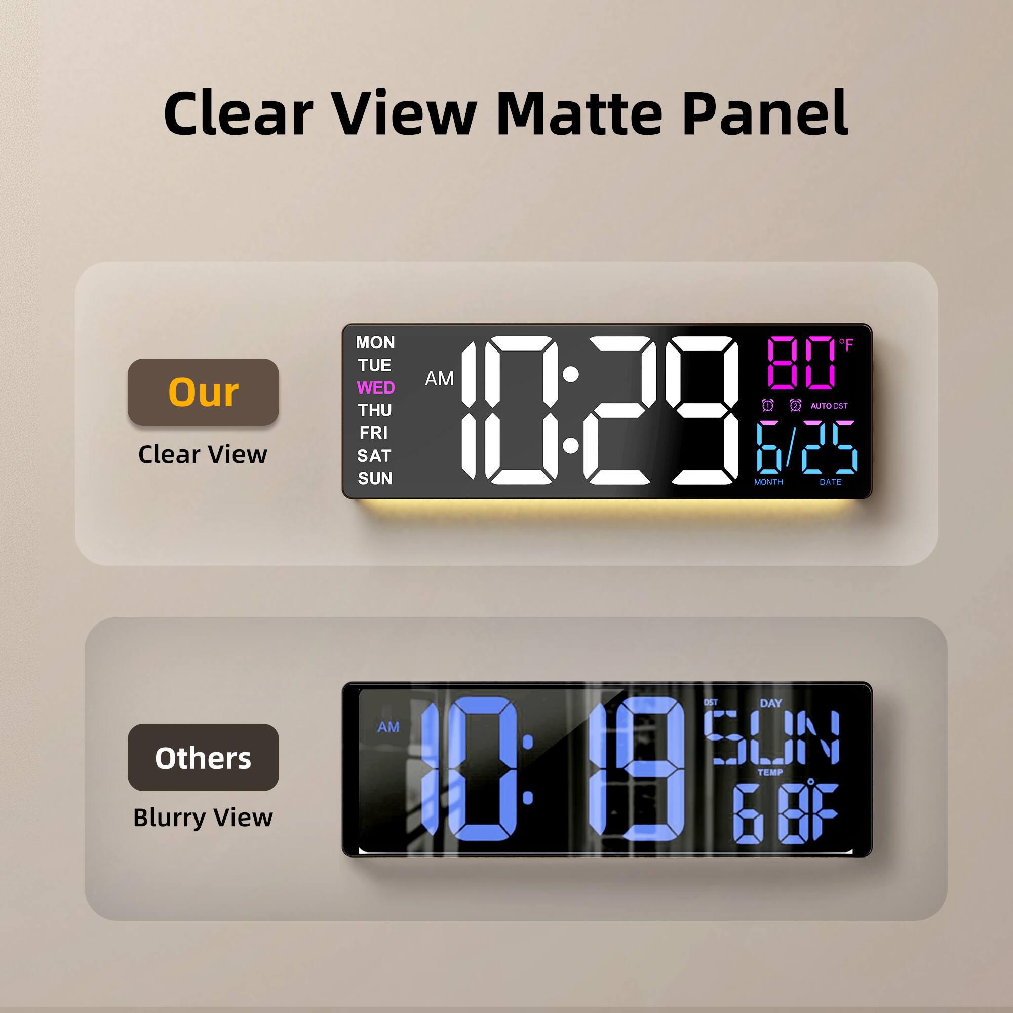 Clear View Matte Panel

Our Clear View
MON TUE WED THU FRI SAT SUN
AM 10:29
13:29
6/25
80°F

Others Blurry View
AM 10:19
SUN
68°F