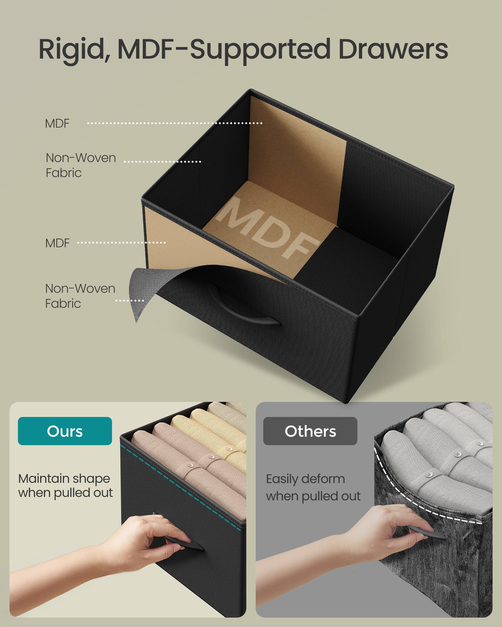 Rigid, MDF-Supported Drawers

MDF
Non-Woven Fabric

MDF
Non-Woven Fabric

Ours
Maintain shape when pulled out

Others
Easily deform when pulled out