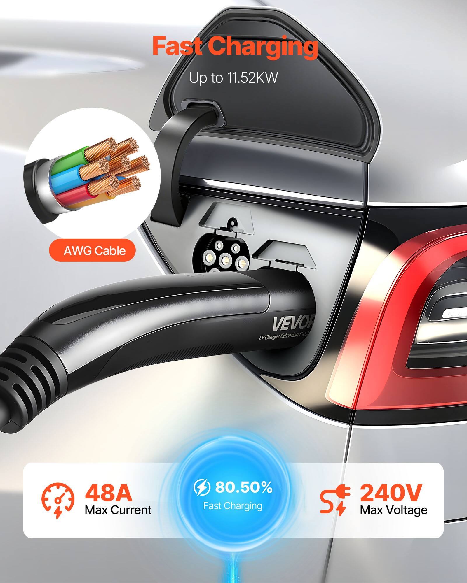 Fast Charging  
Up to 11.52KW  

AWG Cable  

48A Max Current  
80.50% Fast Charging  
240V Max Voltage