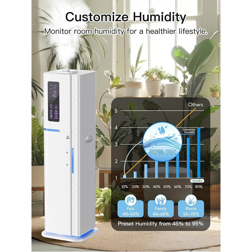 Customize Humidity  
Monitor room humidity for a healthier lifestyle.

- Pets: 40~50%
- Family: 40~60%
- Plants: 55~70%
- Others: 50% RH

Preset Humidity from 45% to 95%