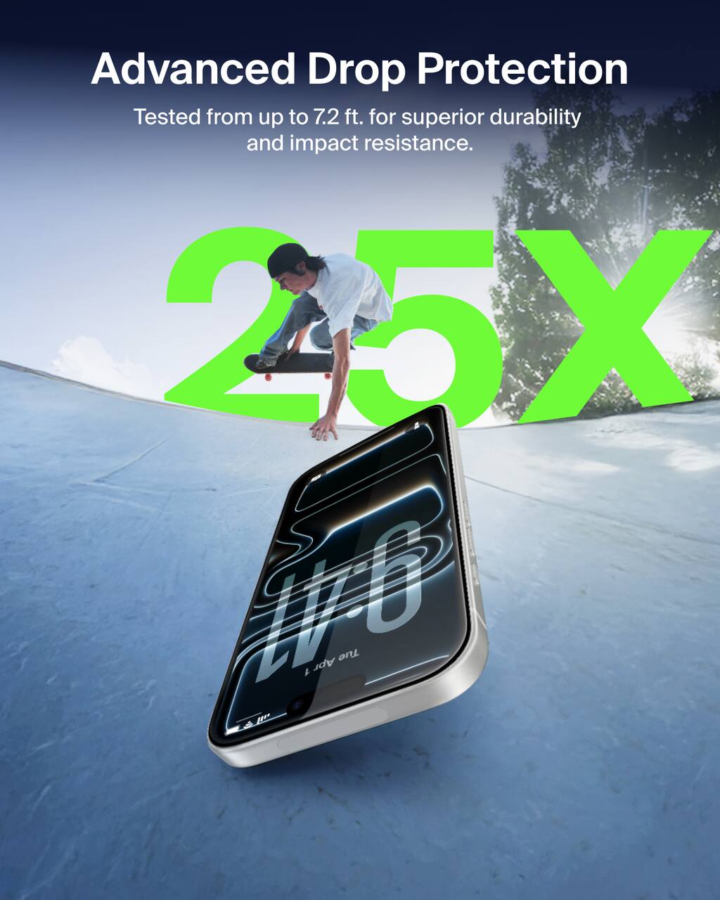 Advanced Drop Protection  
Tested from up to 7.2 ft. for superior durability and impact resistance.  
25X
