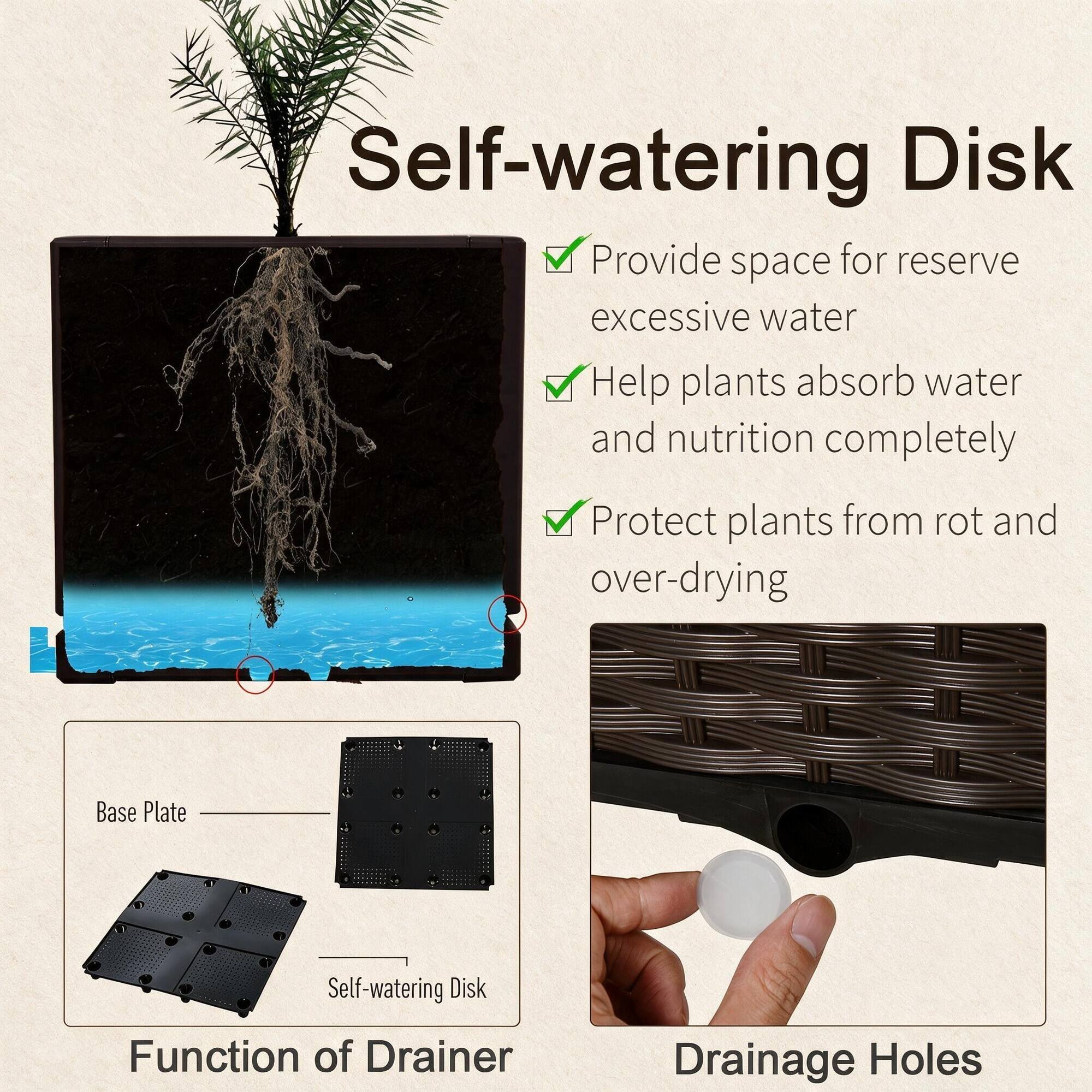 Self-watering Disk  
- Provide space for reserve excessive water  
- Help plants absorb water and nutrition completely  
- Protect plants from rot and over-drying  

Base Plate  
Self-watering Disk  

Function of Drainer  
Drainage Holes