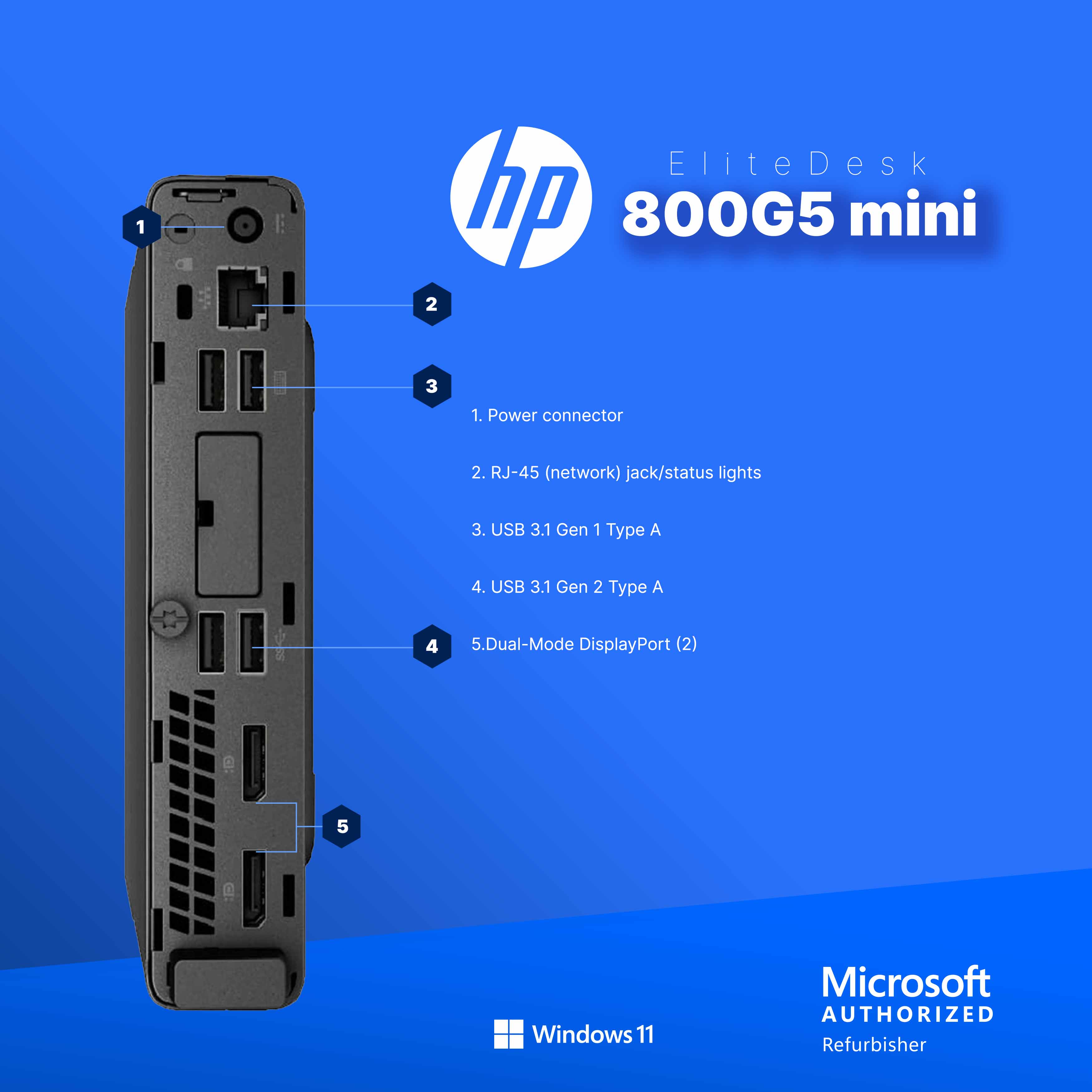 WIN11 i5 無線 SSD HP 800G1 USDT MSオフィス正規 Amazon.co.jp: 中古パソコン HP EliteDesk 800 G1 SFF Windows10