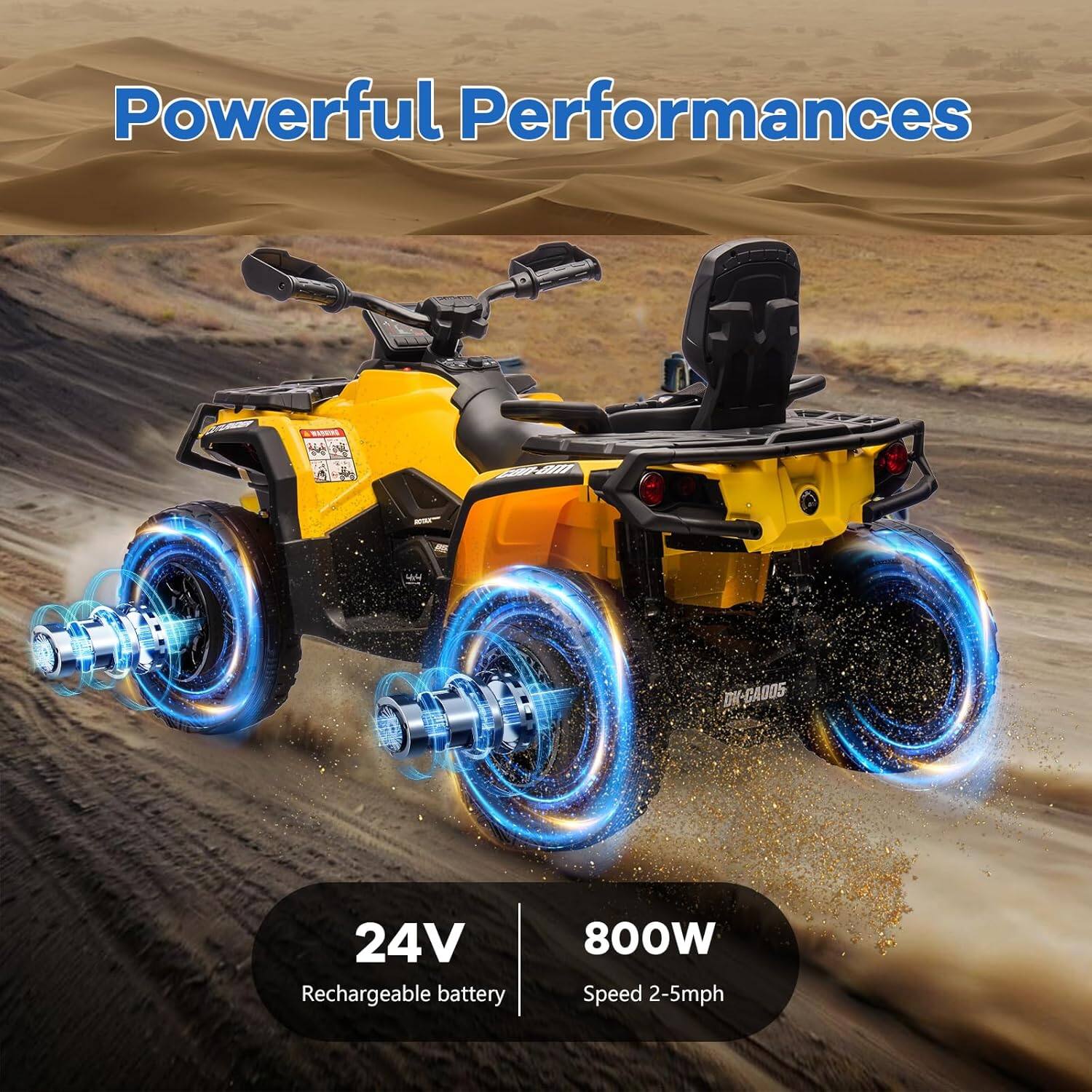 Powerful Performances

24V Rechargeable battery

800W Speed 2-5mph