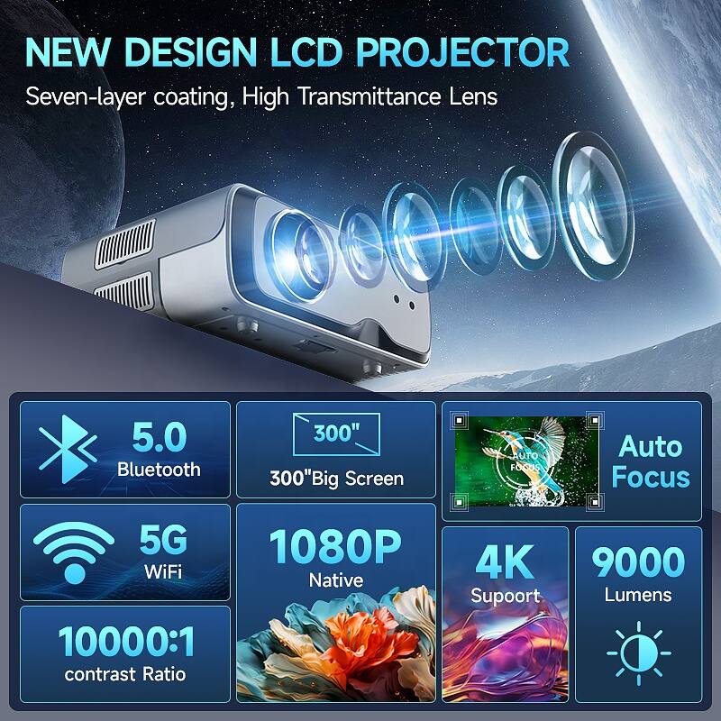NEW DESIGN LCD PROJECTOR  
Seven-layer coating, High Transmittance Lens

- 5.0 Bluetooth
- 300" Big Screen
- 5G WiFi
- 1080P Native
- 4K Support
- 10000:1 contrast Ratio
- 9000 Lumens
- Auto Focus