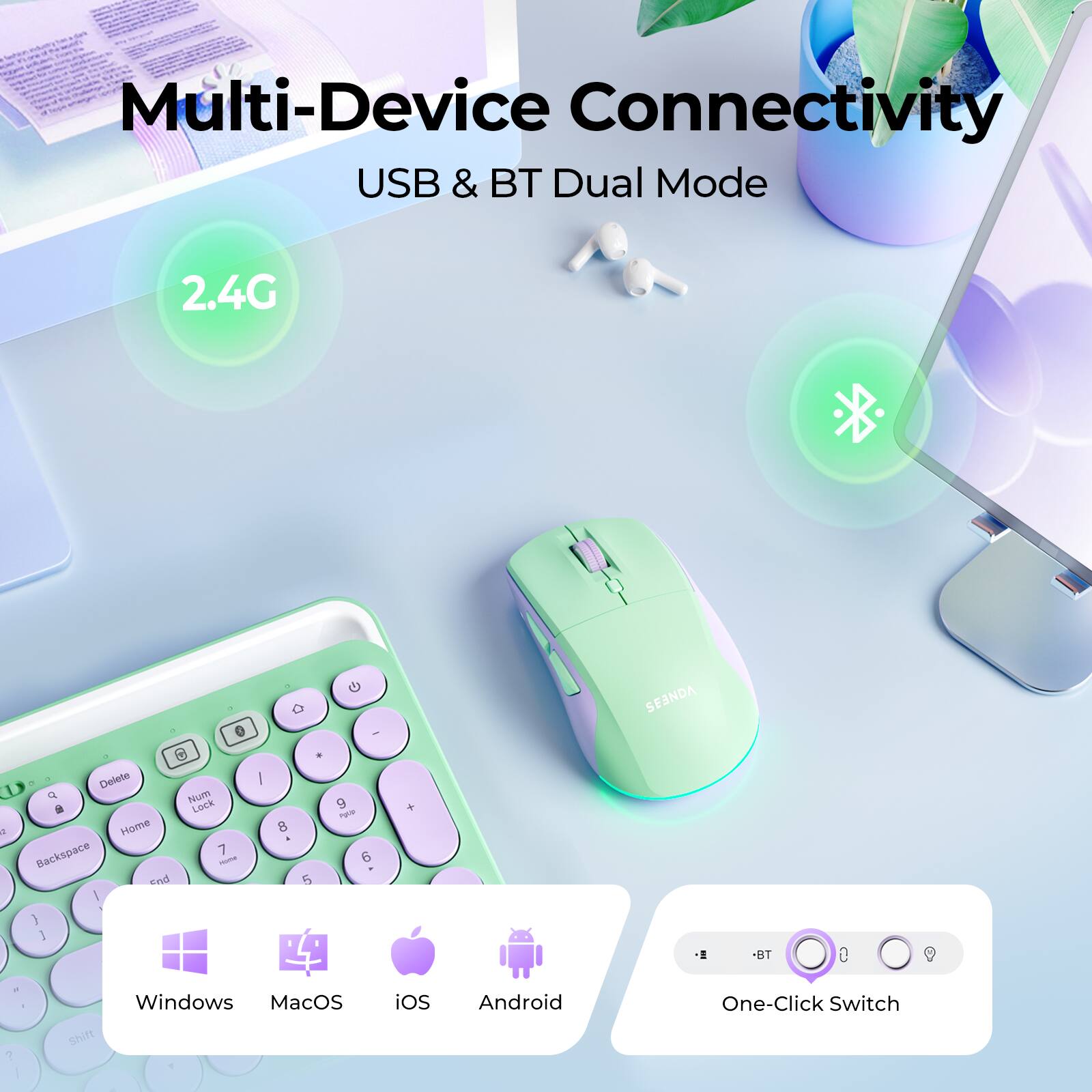 SEENDA MOU110 Wireless Bluetooth Mouse, Rechargeable & RGB Wireless ...