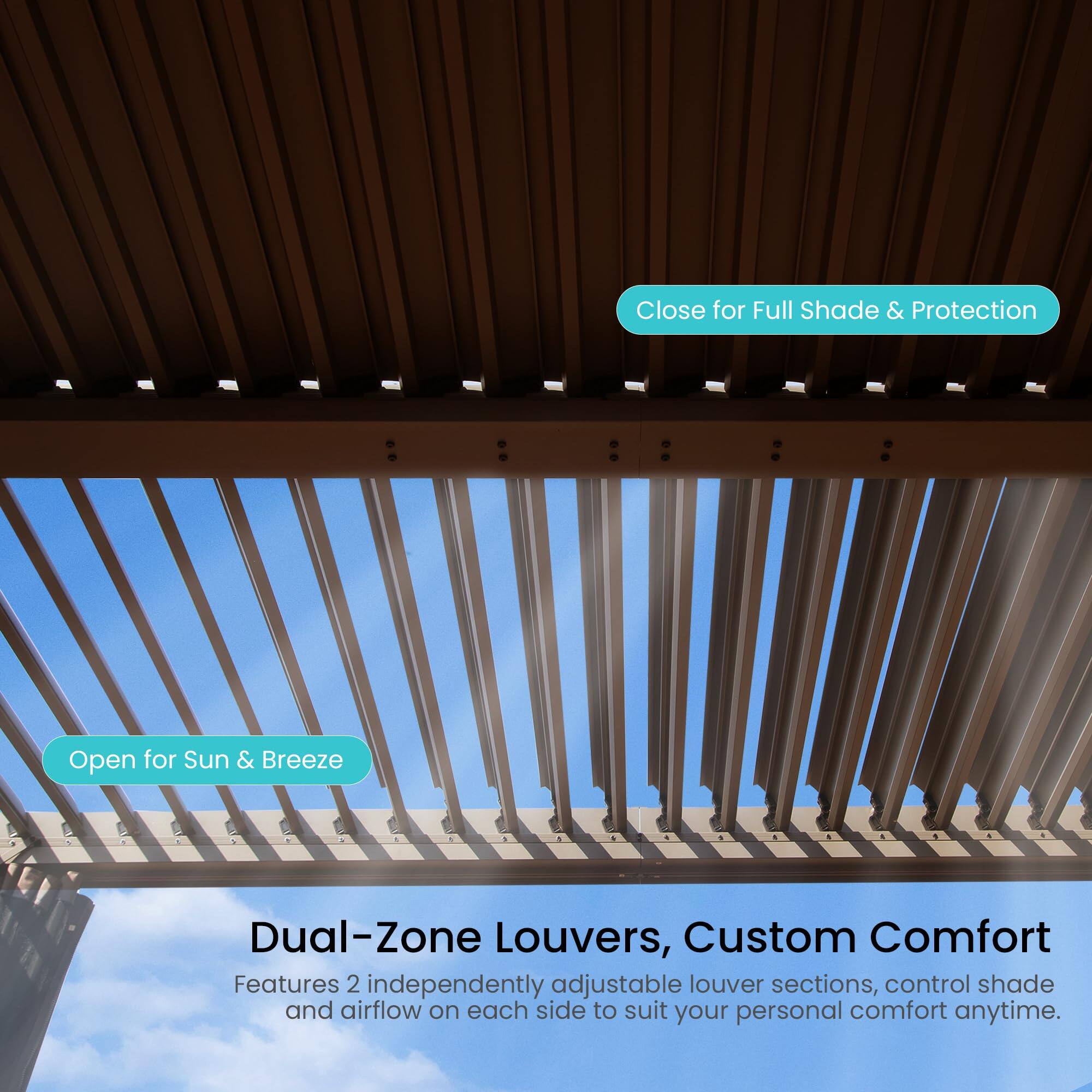 Close for Full Shade & Protection  
Open for Sun & Breeze  

5. D 0 & 0 . A . N 5 N + 1 1 1 . . N  

Dual-Zone Louvers, Custom Comfort  
Features 2 independently adjustable louver sections, control shade and airflow on each side to suit your personal comfort anytime.