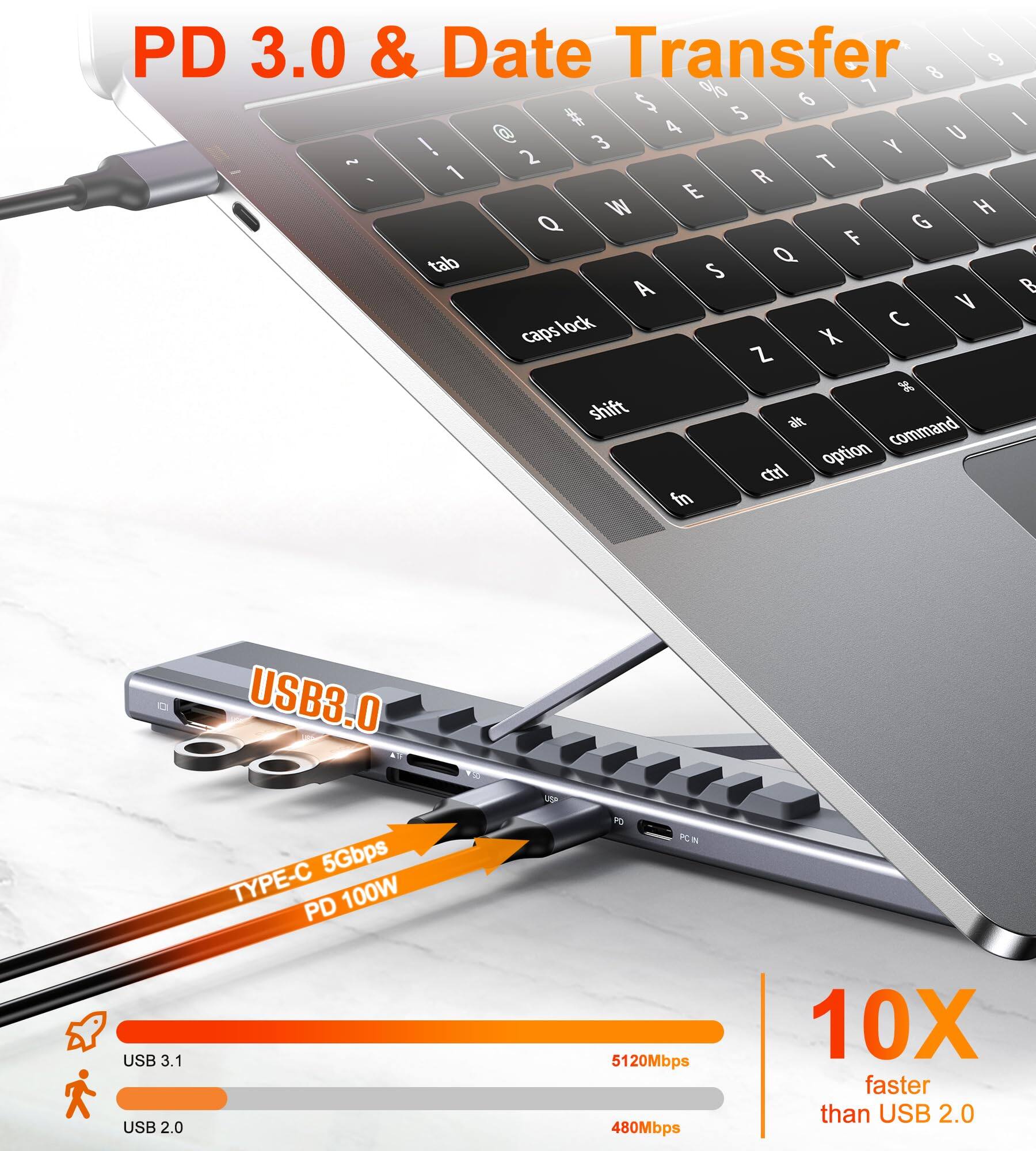 PD 3.0 & Data Transfer

USB3.0 5Gbps TYPE-C 100W PD YO PCN USB 3.1 USB 2.0 5120Mbps 480Mbps 10X faster than USB 2.0