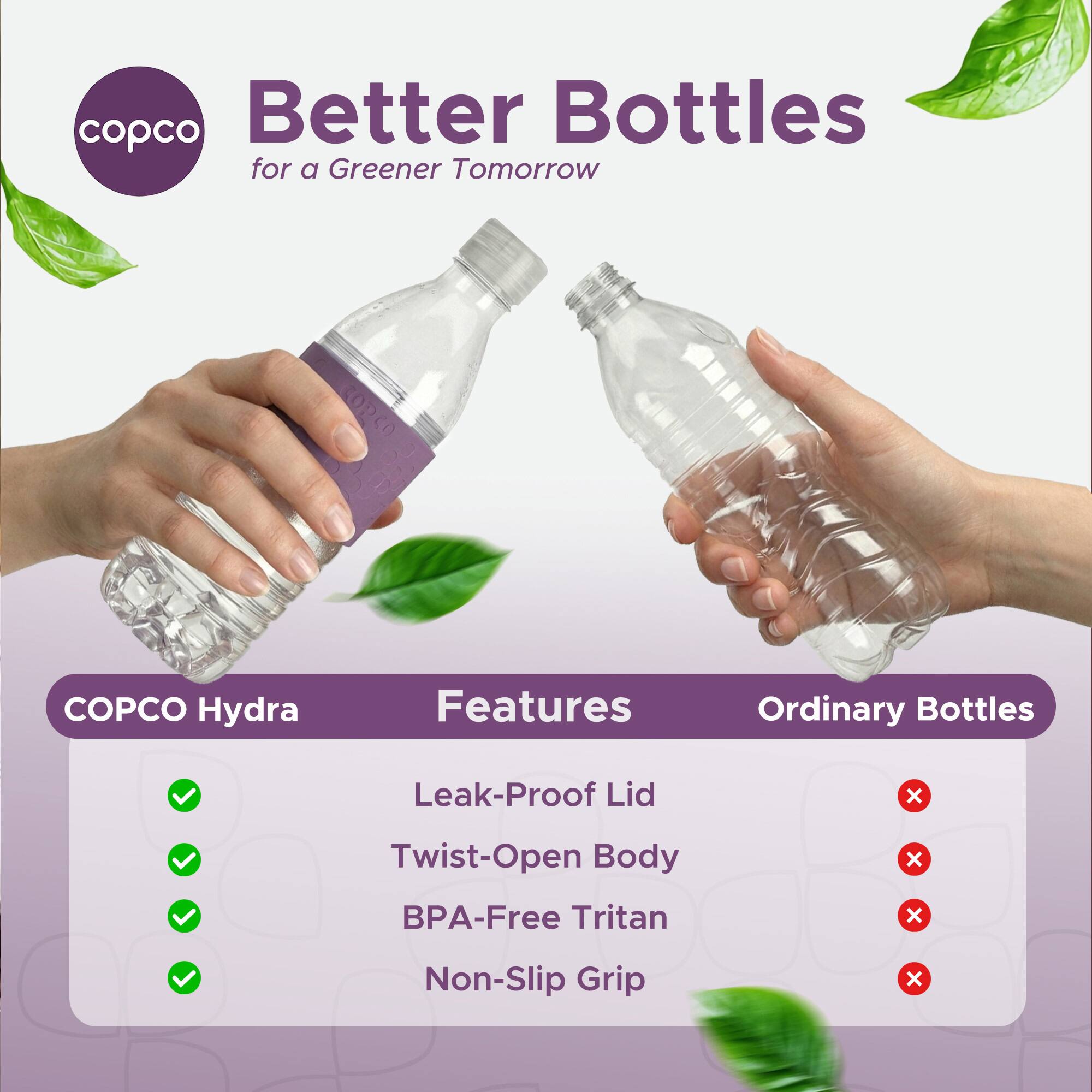 copco Better Bottles for a Greener Tomorrow

COPCO Hydra Features
- Leak-Proof Lid
- Twist-Open Body
- BPA-Free Tritan
- Non-Slip Grip