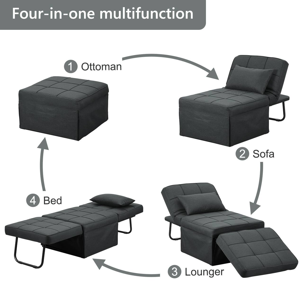 Four-in-one multifunction  
1 Ottoman  
2 Sofa  
3 Lounger  
4 Bed