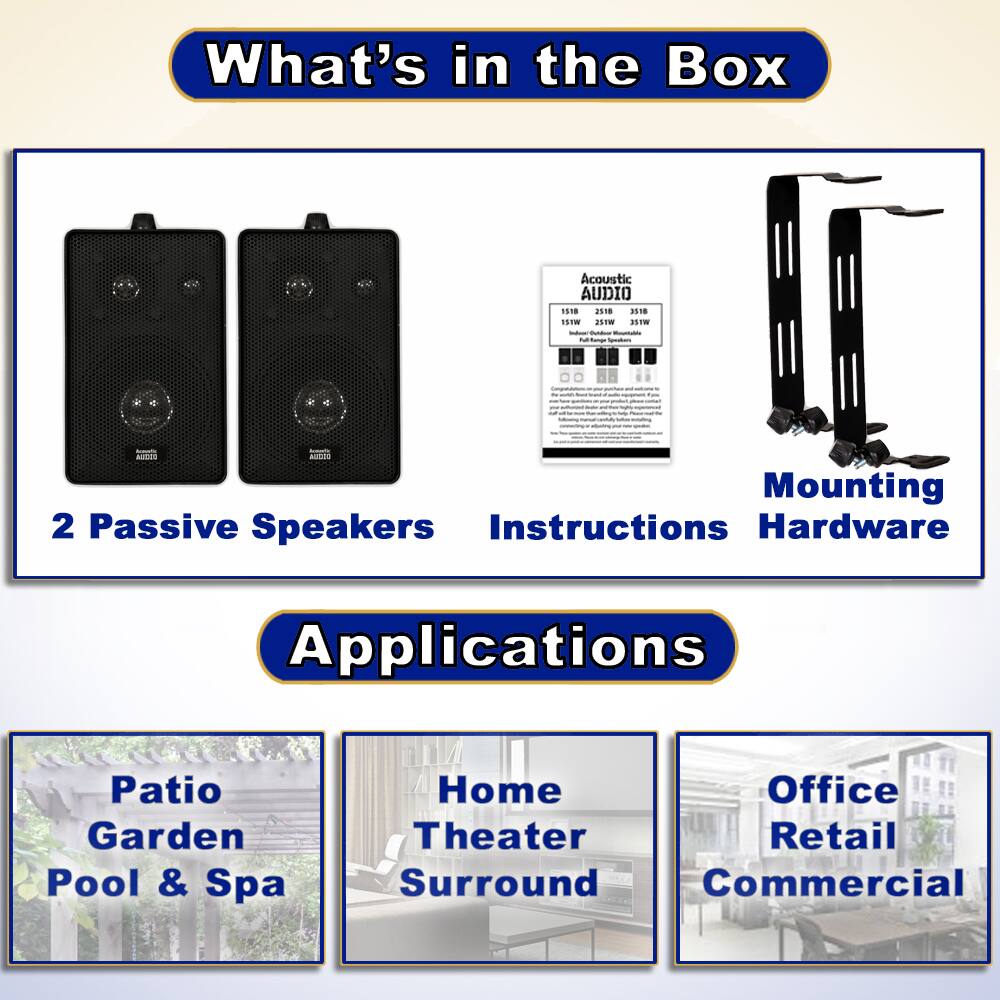 What's in the Box

- 2 Passive Speakers
- Instructions
- Hardware

Applications

- Patio Garden Pool & Spa
- Home Theater Surround
- Office Retail Commercial