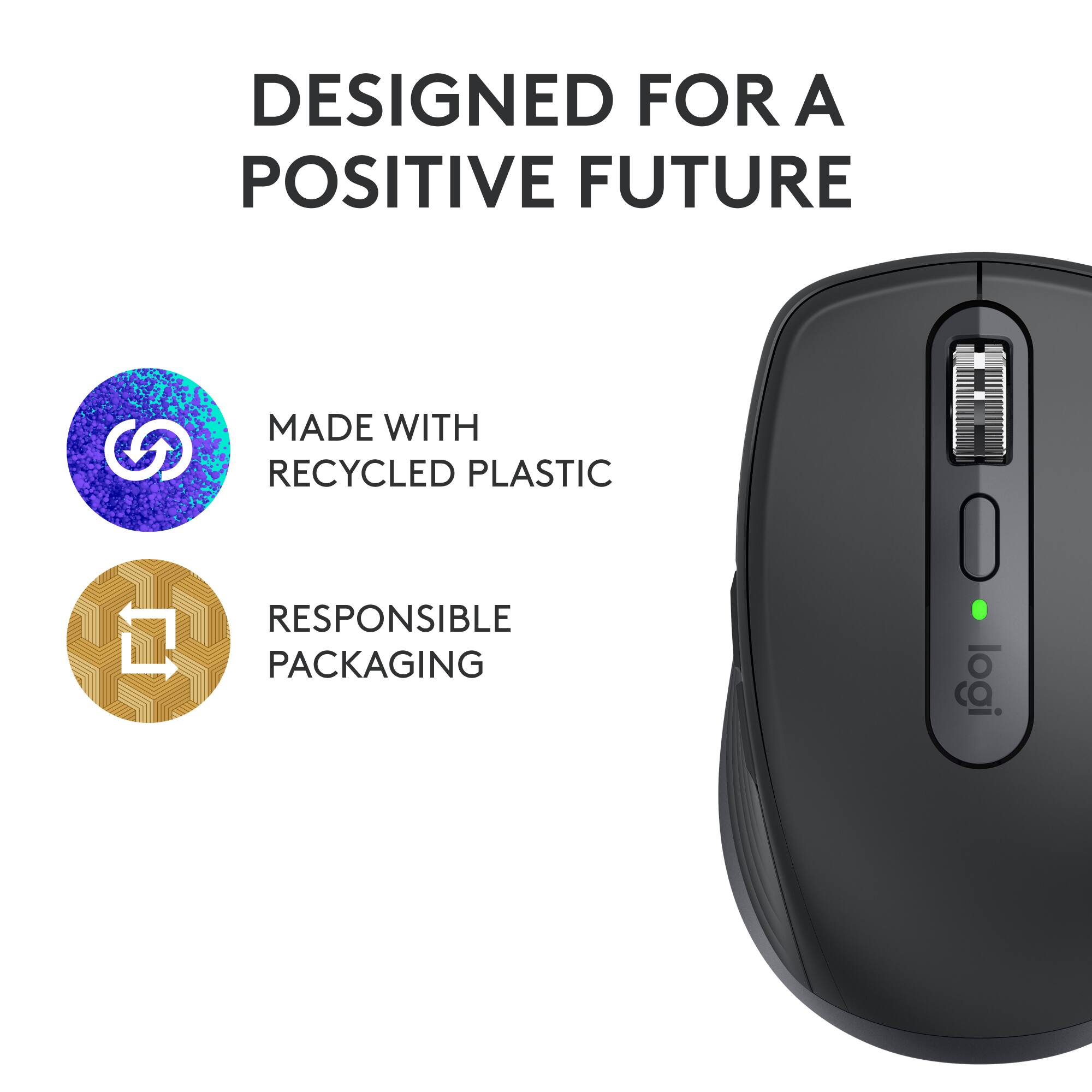 DESIGNED FOR A POSITIVE FUTURE

MADE WITH RECYCLED PLASTIC

RESPONSIBLE PACKAGING