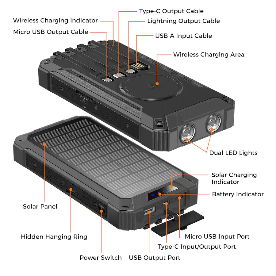 Usb Output Cable Wireless Alpha Digital 20,000mAh Power Bank Convenient 4 Built in Cables ...
