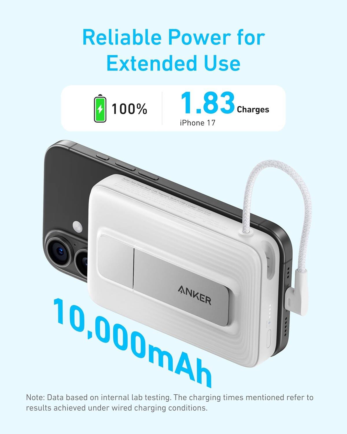 Reliable Power for Extended Use

100% 1.83 Charges iPhone 17

ANKER 10,000mAh

Note: Data based on internal lab testing. The charging times mentioned refer to results achieved under wired charging conditions.