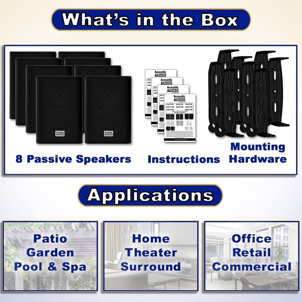 What's in the Box

- 8 Passive Speakers
- Instructions
- Hardware

Applications

- Patio Garden Pool & Spa
- Home Theater Surround
- Office Retail Commercial