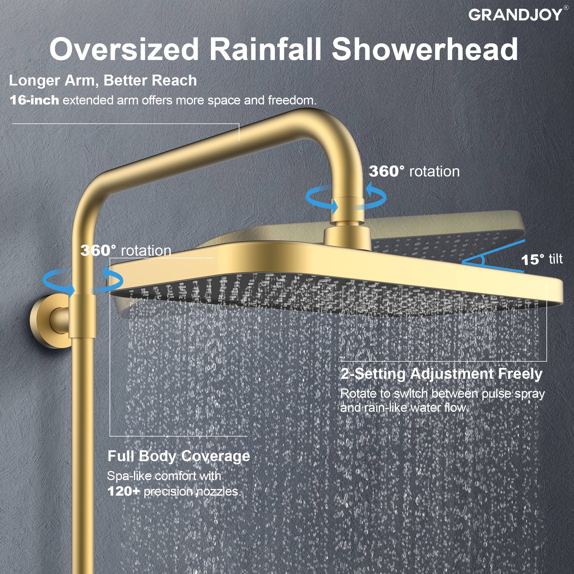 GRANDJOY Oversized Rainfall Showerhead

Longer Arm, Better Reach  
16-inch extended arm offers more space and freedom.

360° rotation  
360° rotation  
15° tilt  
2-Setting Adjustment Freely Rotate to switch between pulse spray and rain-like water flow

Full Body Coverage  
Spa-like comfort with 120+ precision nozzles.