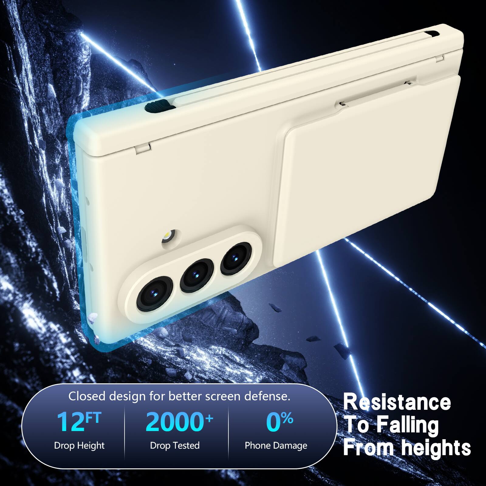 Closed design for better screen defense.  
Resistance to falling from heights.  
12FT Drop Height  
2000+ Drop Tested  
0% Phone Damage
