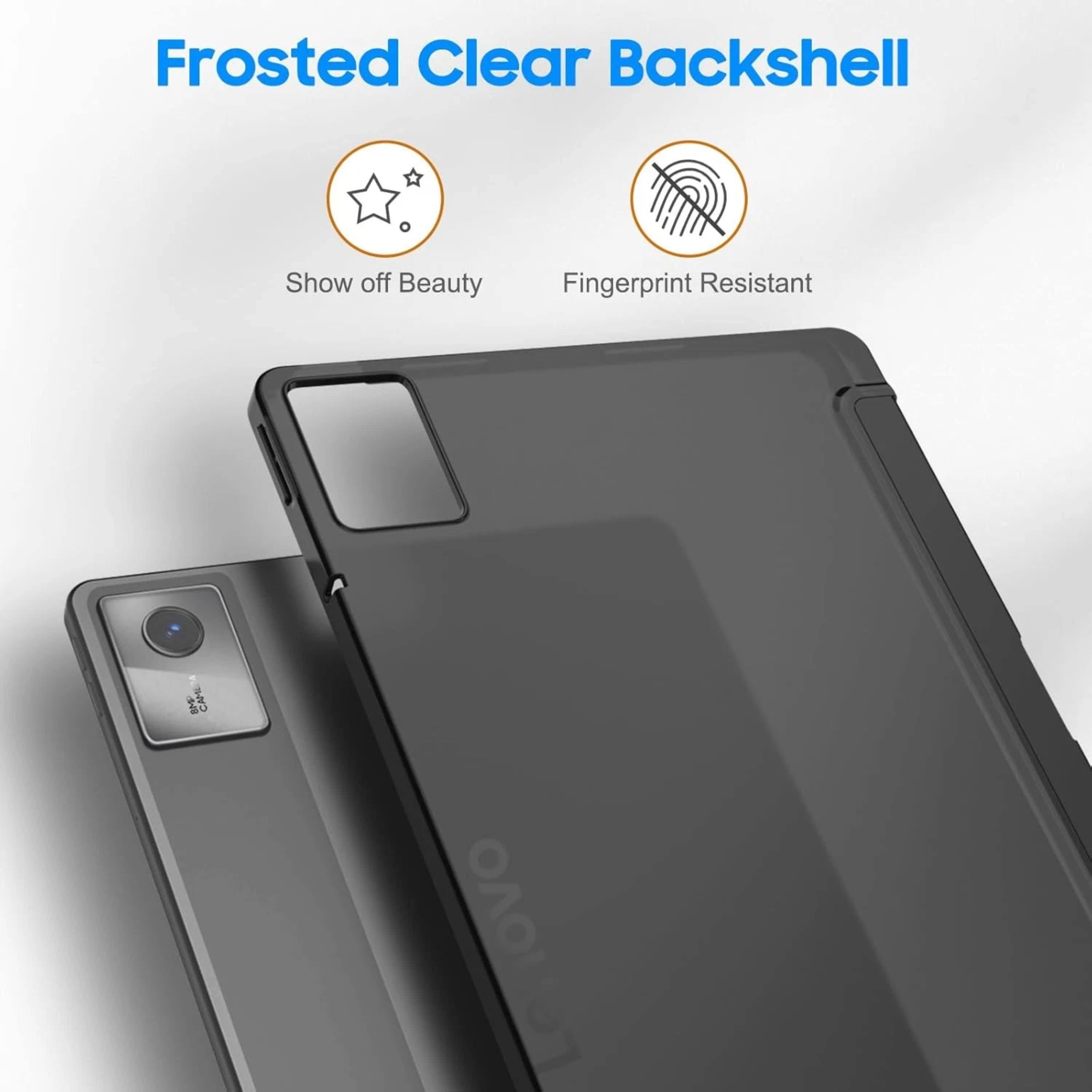 Frosted Clear Backshell

Show off Beauty

Fingerprint Resistant
