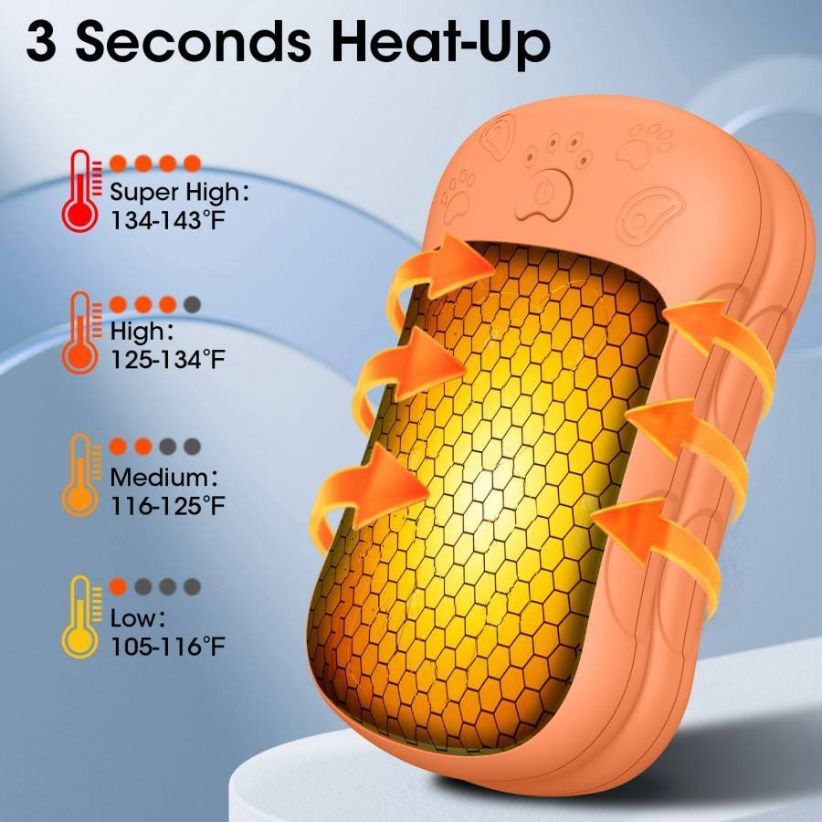3 Seconds Heat-Up

Super High: 134-143°F  
High: 125-134°F  
Medium: 116-125°F  
Low: 105-116°F