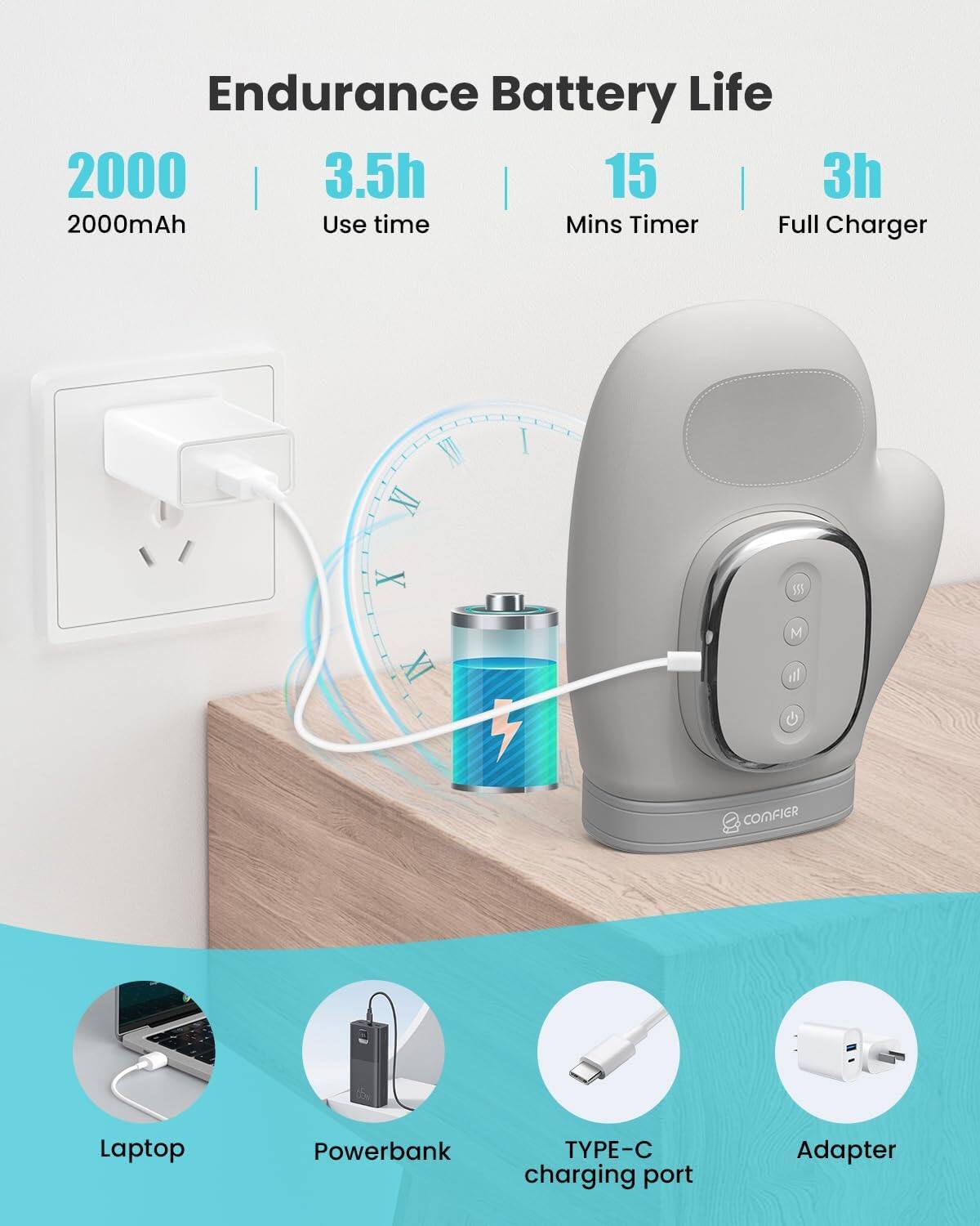 Endurance Battery Life

2000mAh  
3.5h Use time  
15 Mins Timer  
3h Full Charger  

Laptop  
Powerbank  
TYPE-C charging port  
Adapter