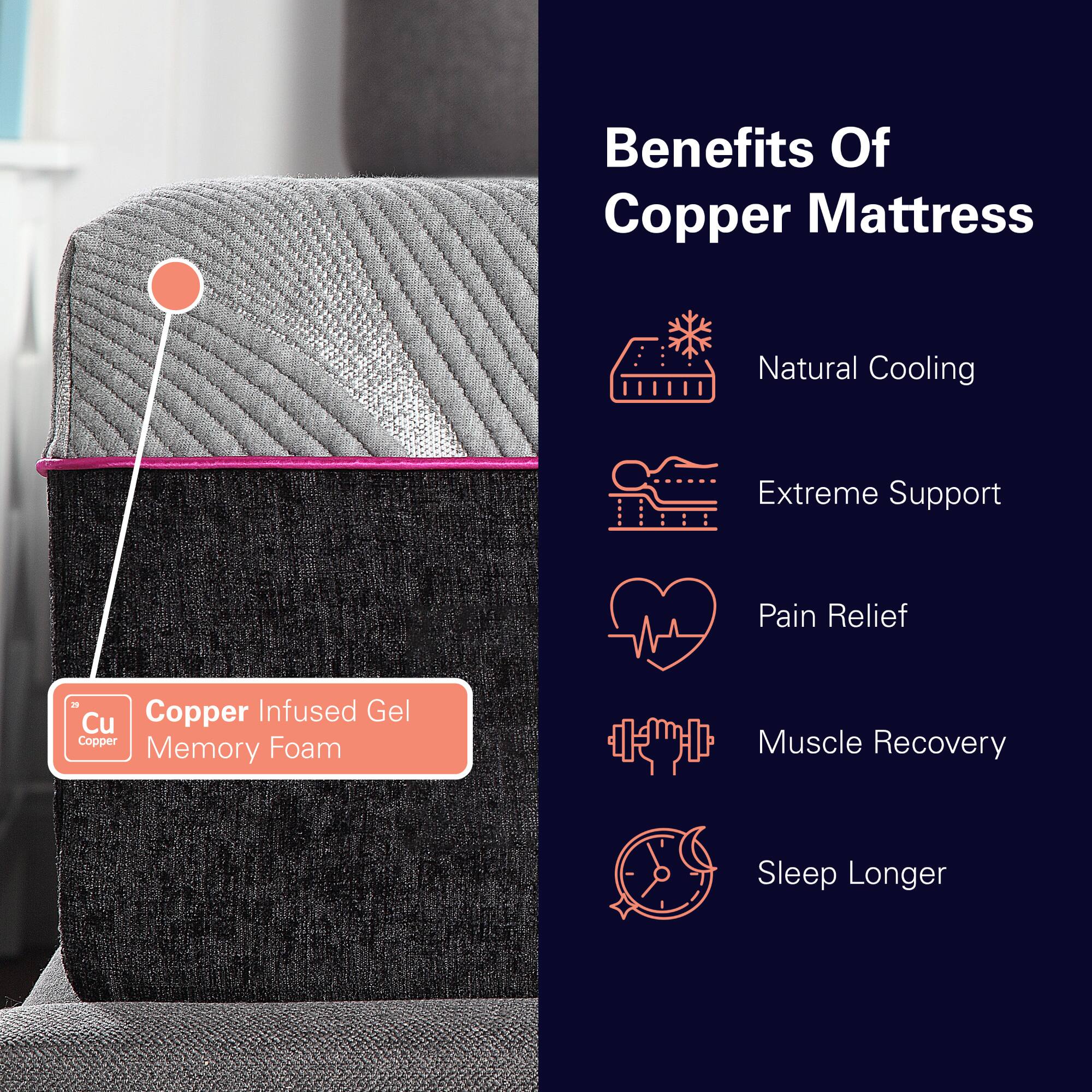 Benefits Of Copper Mattress

- Natural Cooling
- Extreme Support
- Pain Relief
- Muscle Recovery
- Sleep Longer

Copper Infused Gel Memory Foam