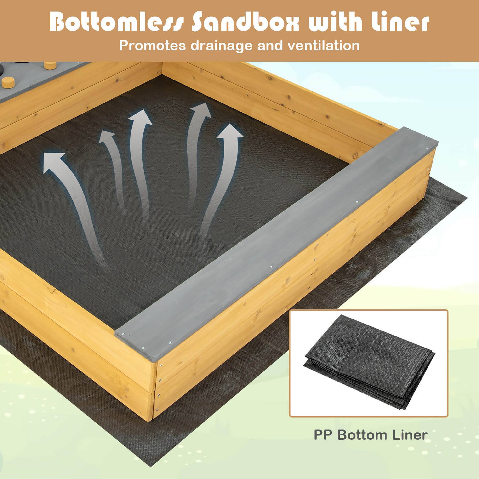 Bottomless Sandbox with liner  
Promotes drainage and ventilation  

PP Bottom Liner