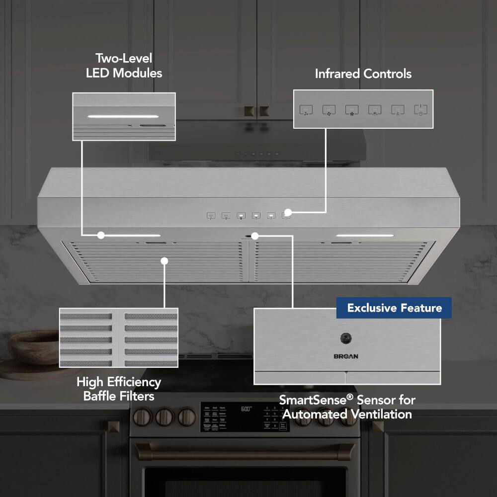Two-Level LED Modules Infrared Controls Exclusive Feature BREAN High Efficiency Baffle Filters 500 F SmartSense Sensor for Automated Ventilation