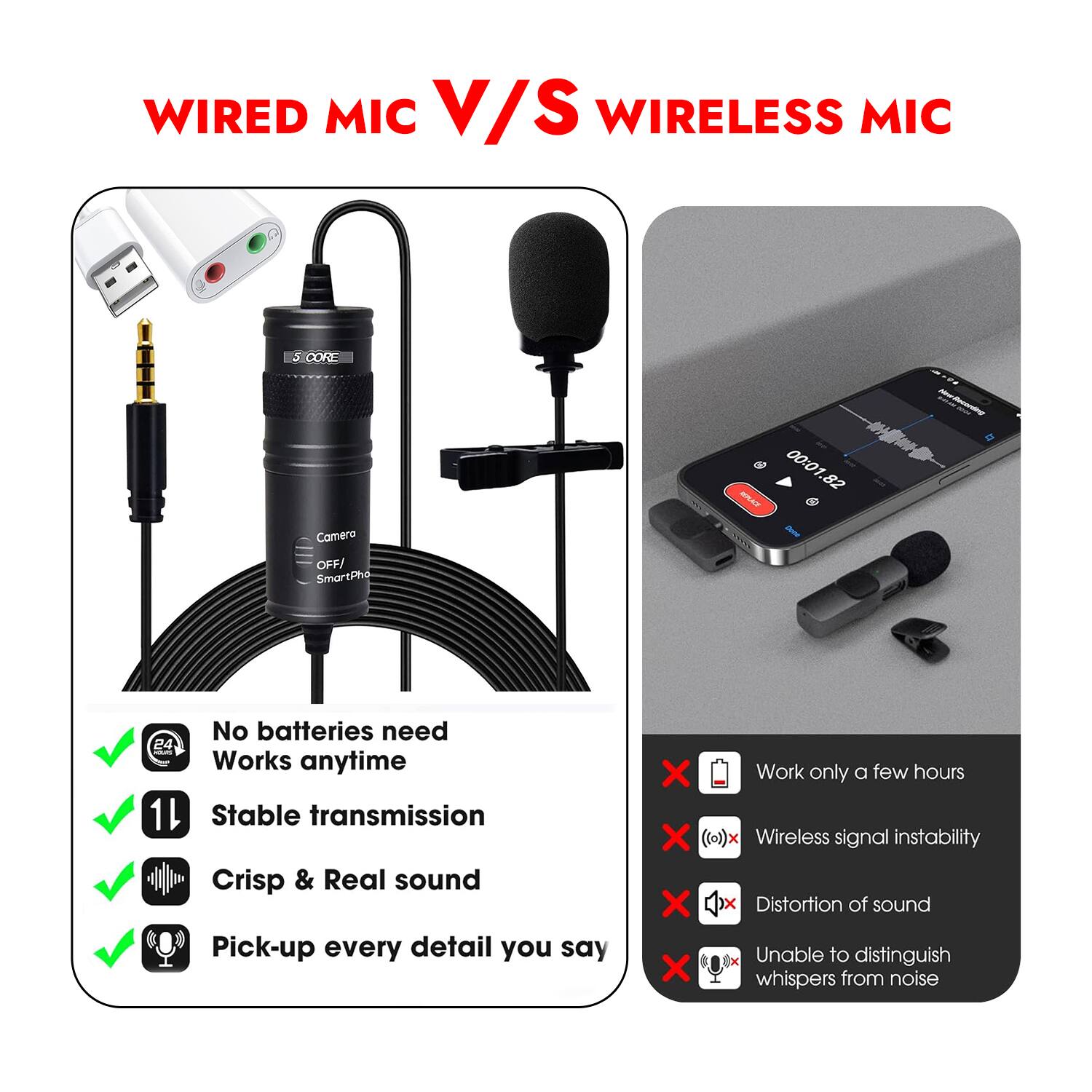 **WIRED MIC V/S WIRELESS MIC**

**WIRED MIC:**
- No batteries need
- Works anytime
- Stable transmission
- Crisp & Real sound
- Pick-up every detail you say

**WIRELESS MIC:**
- Work only a few hours
- Wireless signal instability
- Distortion of sound
- Unable to distinguish whispers from noise