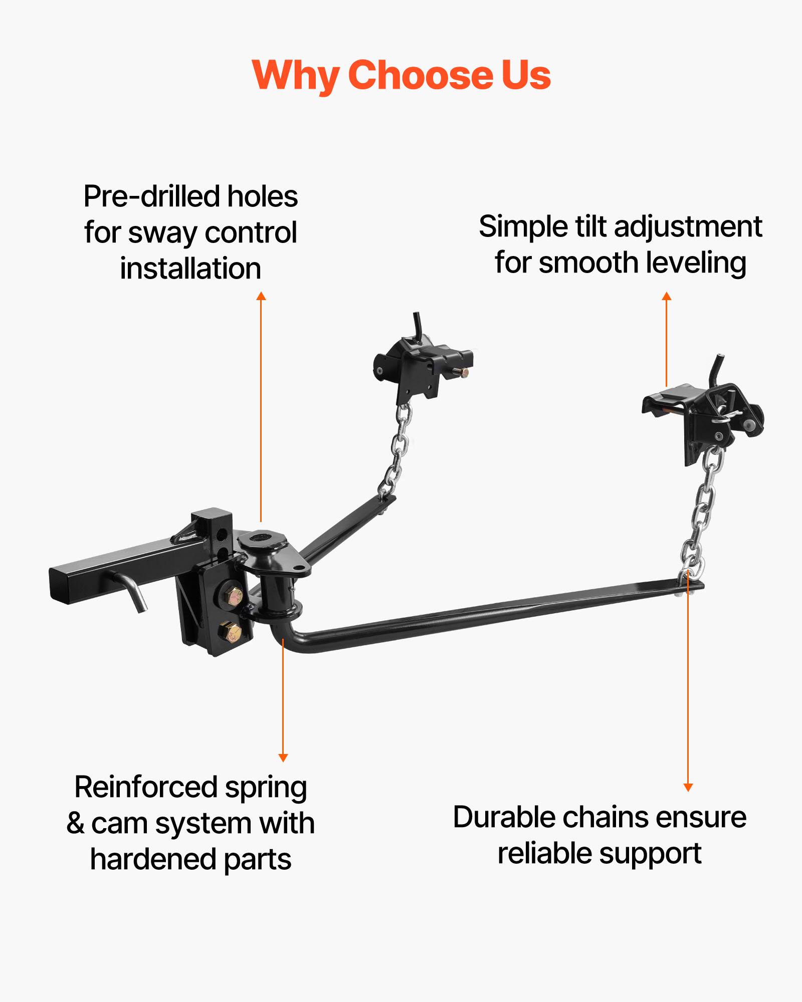 Why Choose Us

- Pre-drilled holes for sway control installation
- Simple tilt adjustment for smooth leveling
- Reinforced spring & cam system with hardened parts
- Durable chains ensure reliable support