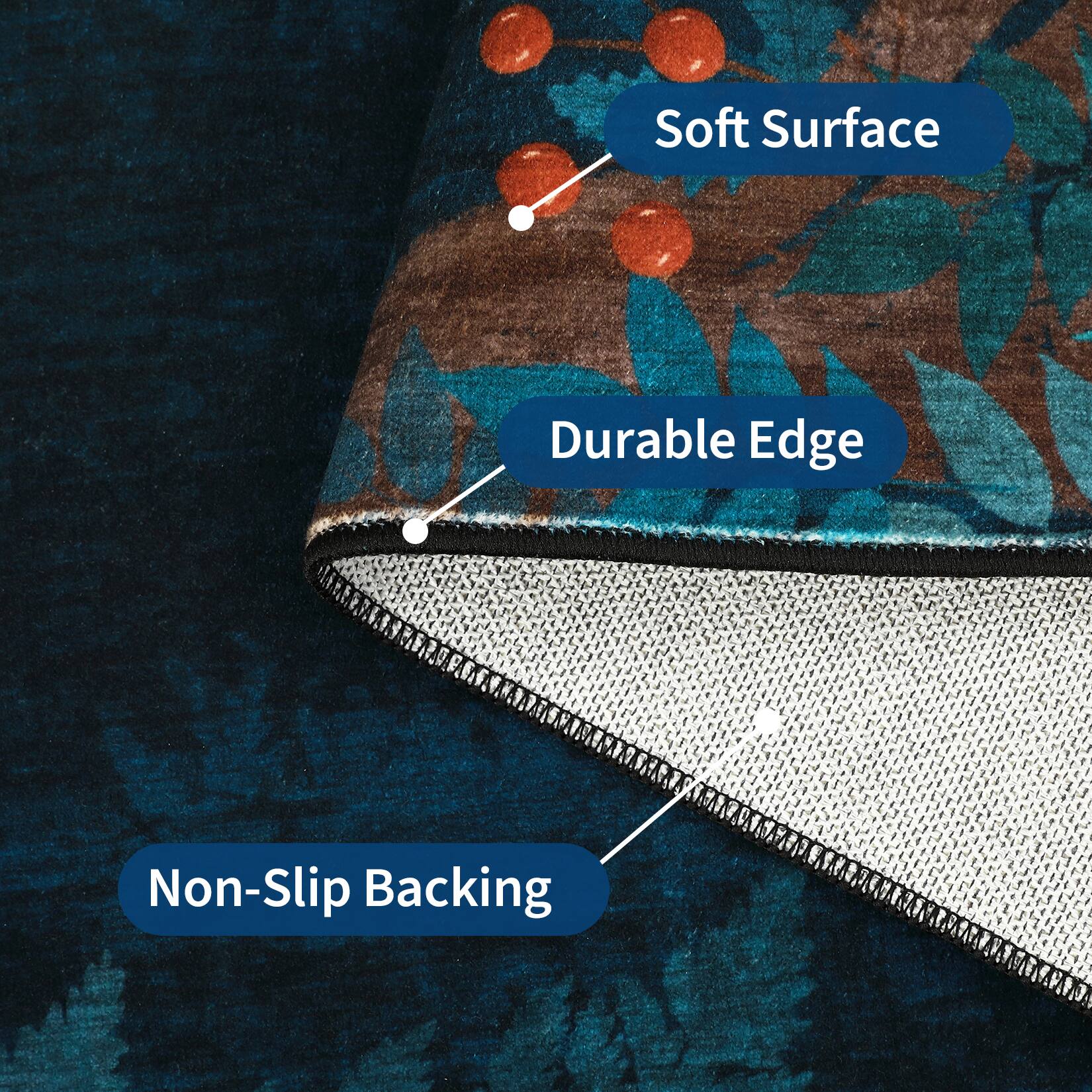 Soft Surface  
Durable Edge  
Non-Slip Backing