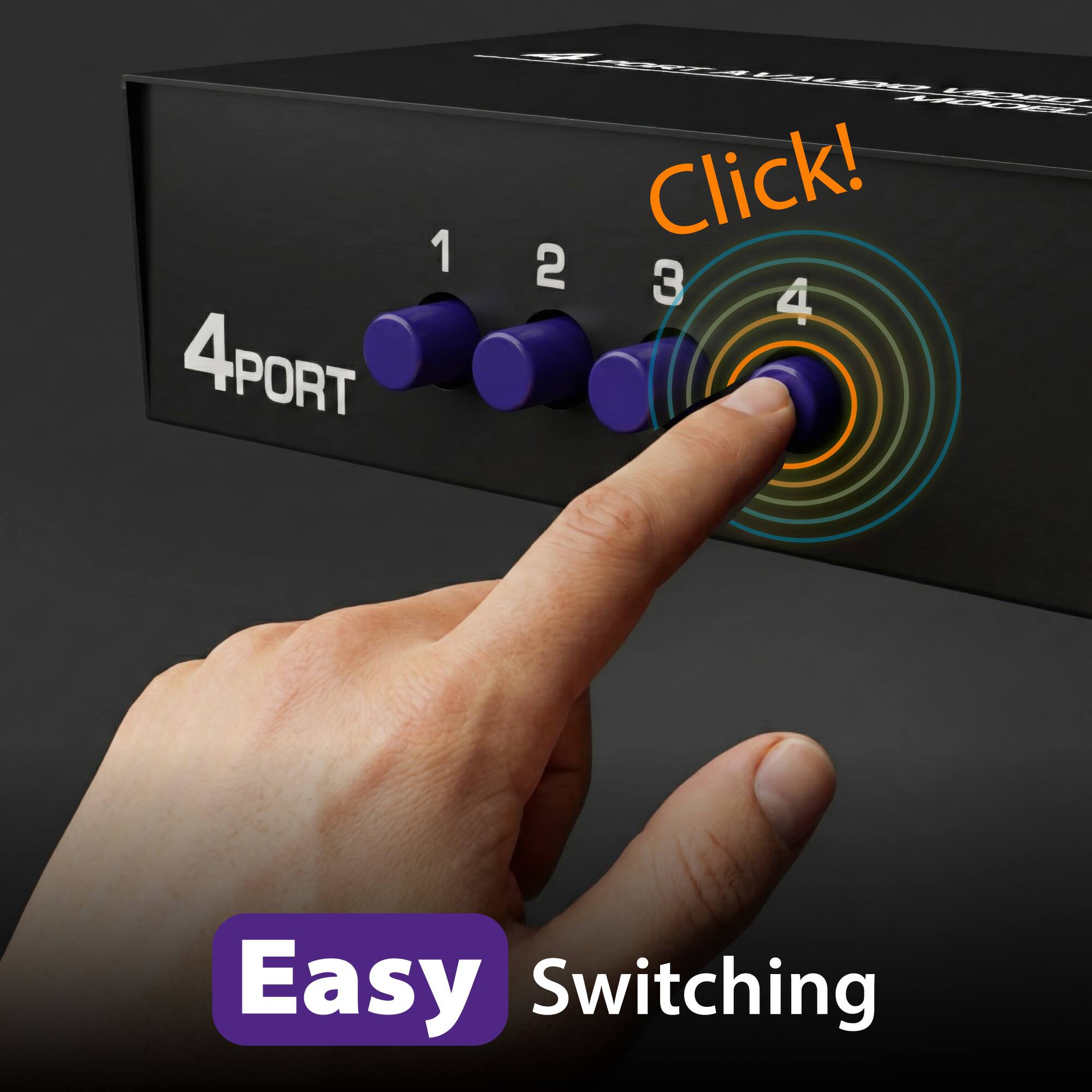 1. 4 PORT Click!
2. 3 4 Easy Switching