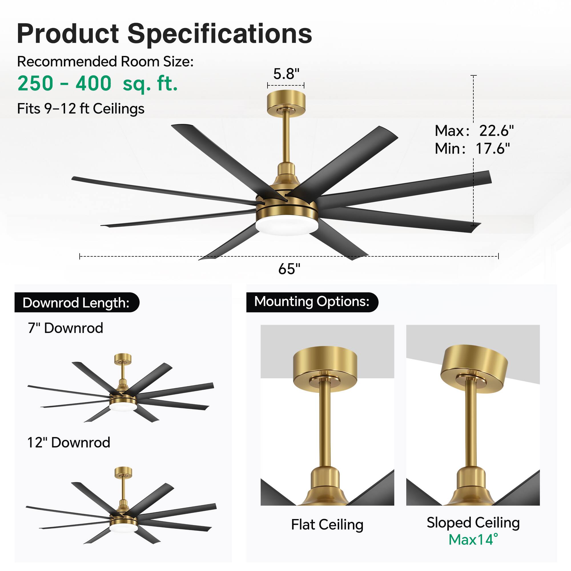 Product Specifications

Recommended Room Size: 250 - 400 sq. ft.  
Fits 9-12 ft Ceilings

Max: 22.6"  
Min: 17.6"  
65"

Downrod Length:  
7" Downrod  
12" Downrod

Mounting Options:  
Flat Ceiling  
Sloped Ceiling Max14°