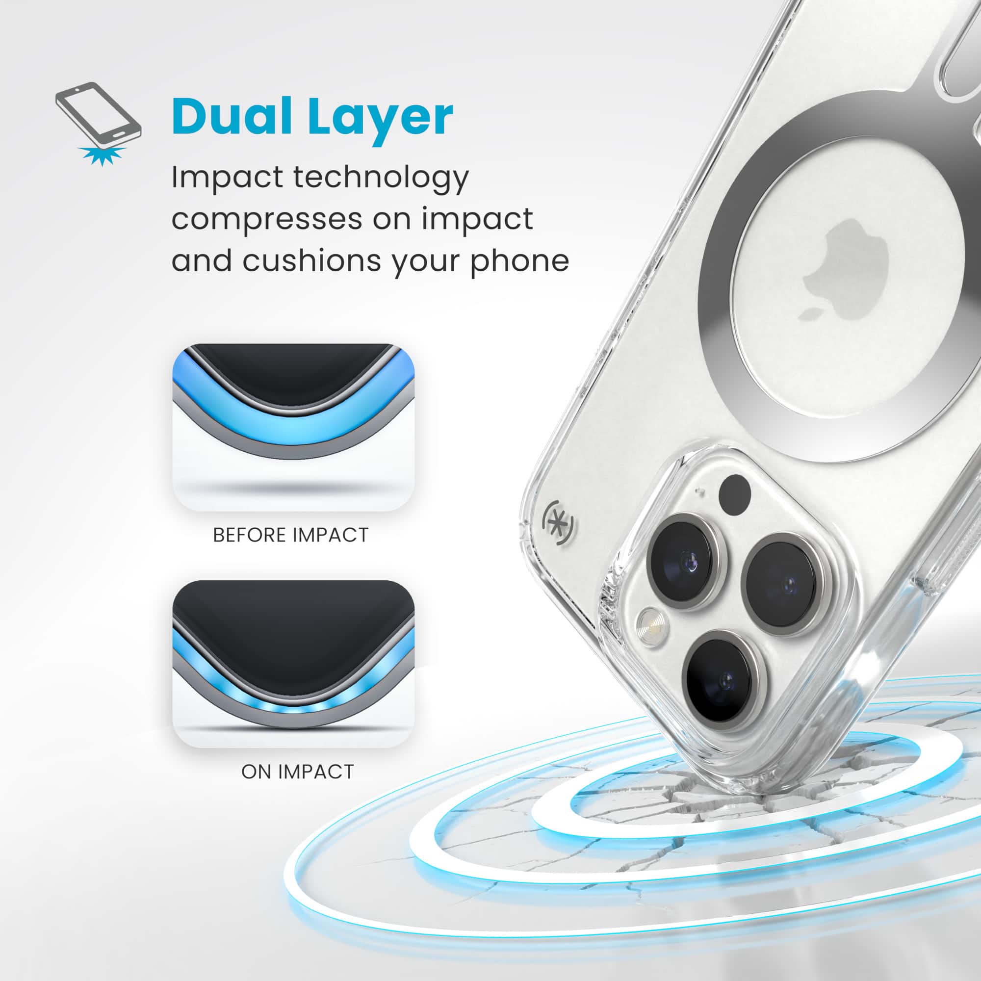 Dual Layer Impact technology compresses on impact and cushions your phone BEFORE IMPACT and on impact.