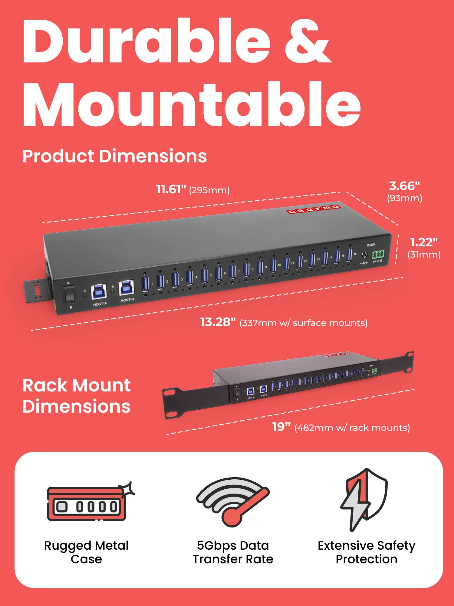 Durable & Mountable

Product Dimensions
11.61" (295mm)
3.66" (93mm)
1.22" (31mm)
13.28" (337mm w/ surface mounts)

Rack Mount Dimensions
19" (482mm w/ rack mounts)

Rugged Metal Case
5Gbps Data Transfer Rate
Extensive Safety Protection